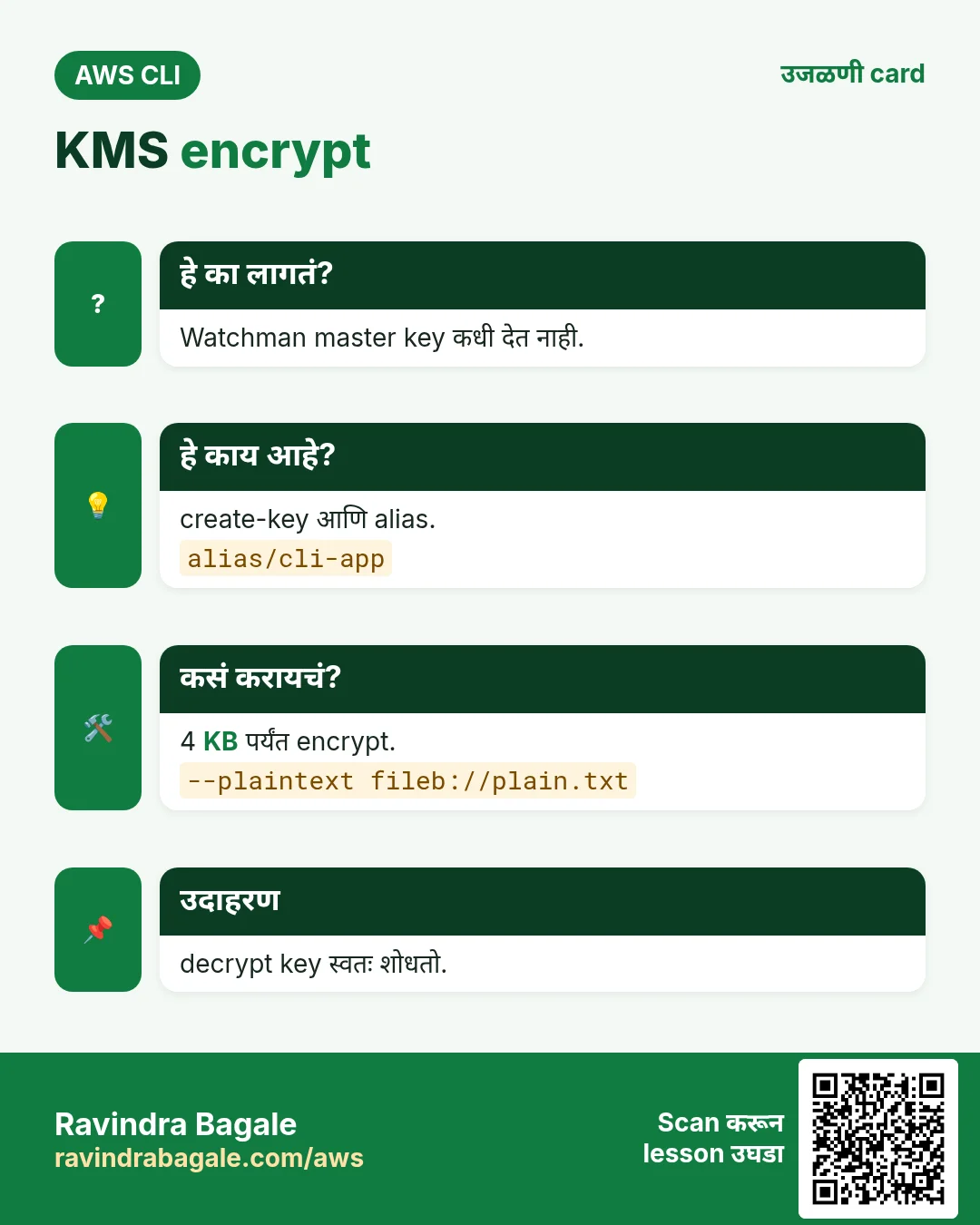 KMS encrypt. Watchman master key कधी देत नाही. create-key आणि alias. 4 KB पर्यंत encrypt. decrypt key स्वतः शोधतो.