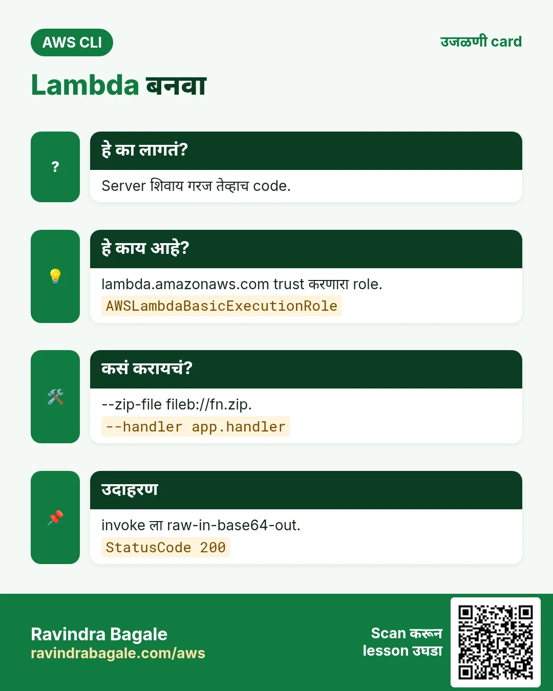 Lambda बनवा. Server शिवाय गरज तेव्हाच code. lambda.amazonaws.com trust करणारा role. --zip-file fileb://fn.zip. invoke ला raw-in-base64-out.