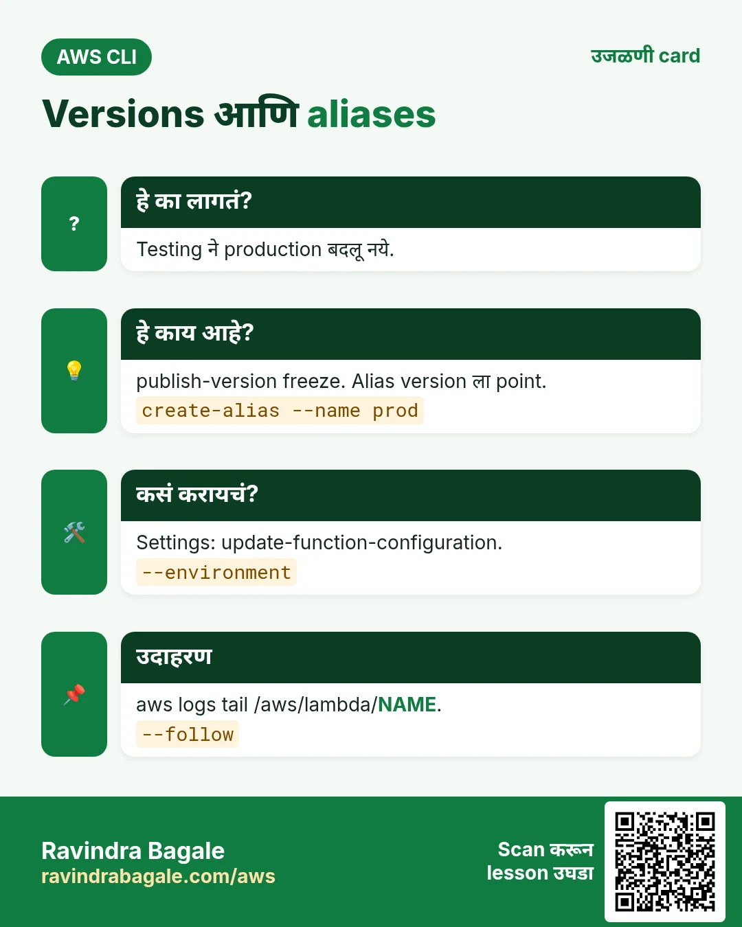 Versions आणि aliases. Testing ने production बदलू नये. publish-version freeze. Alias version ला point. Settings: update-function-configuration. aws logs tail /aws/lambda/NAME.