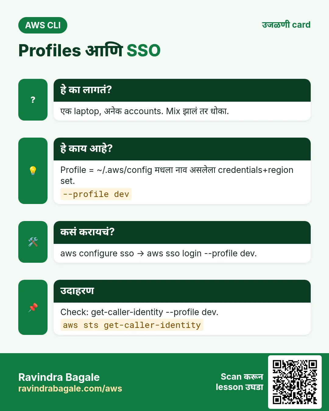 Profiles आणि SSO. एक laptop, अनेक accounts. Mix झालं तर धोका. Profile = ~/.aws/config मधला नाव असलेला credentials+region set. aws configure sso → aws sso login --profile dev. Check: get-caller-identity --profile dev.