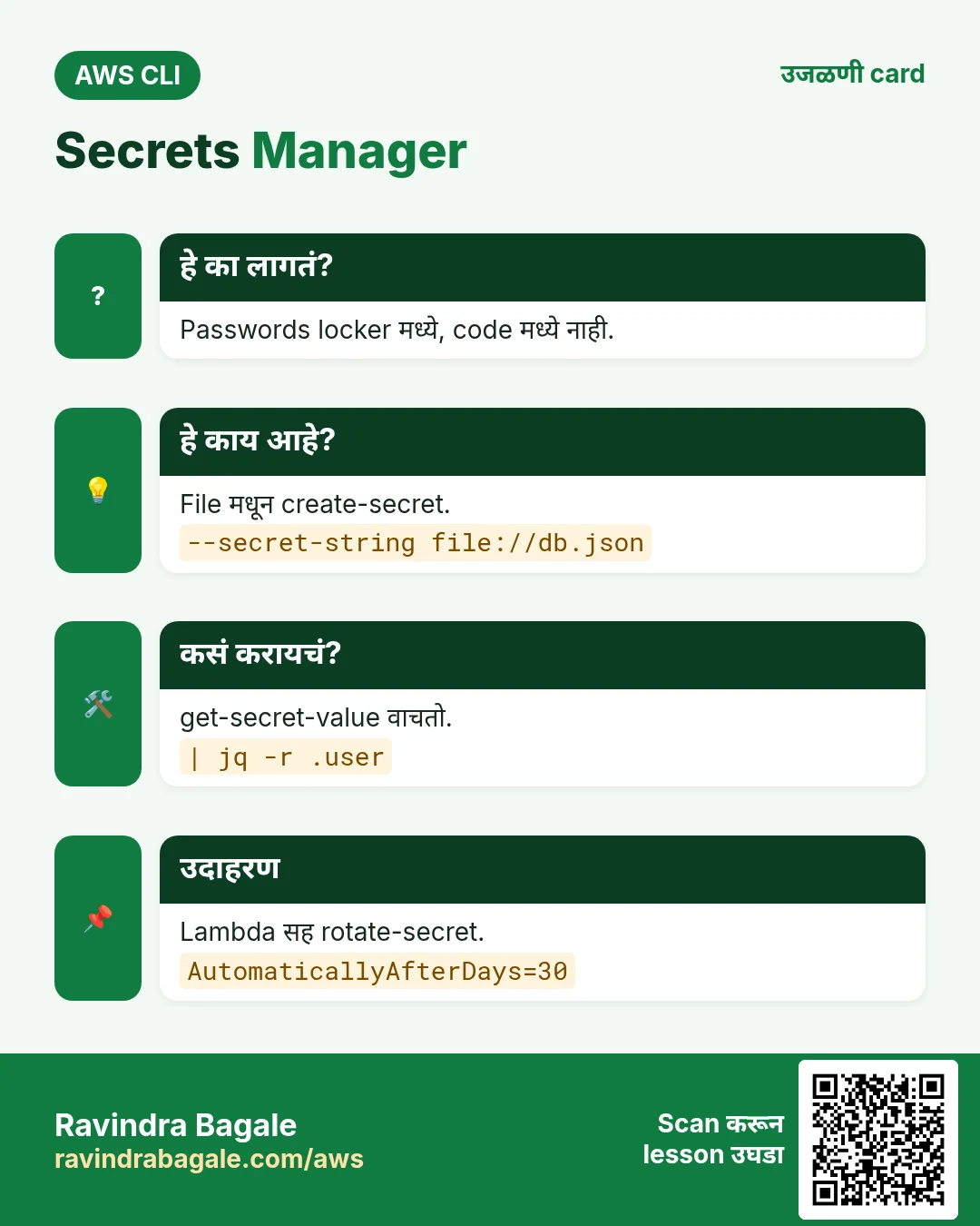 Secrets Manager. Passwords locker मध्ये, code मध्ये नाही. File मधून create-secret. get-secret-value वाचतो. Lambda सह rotate-secret.