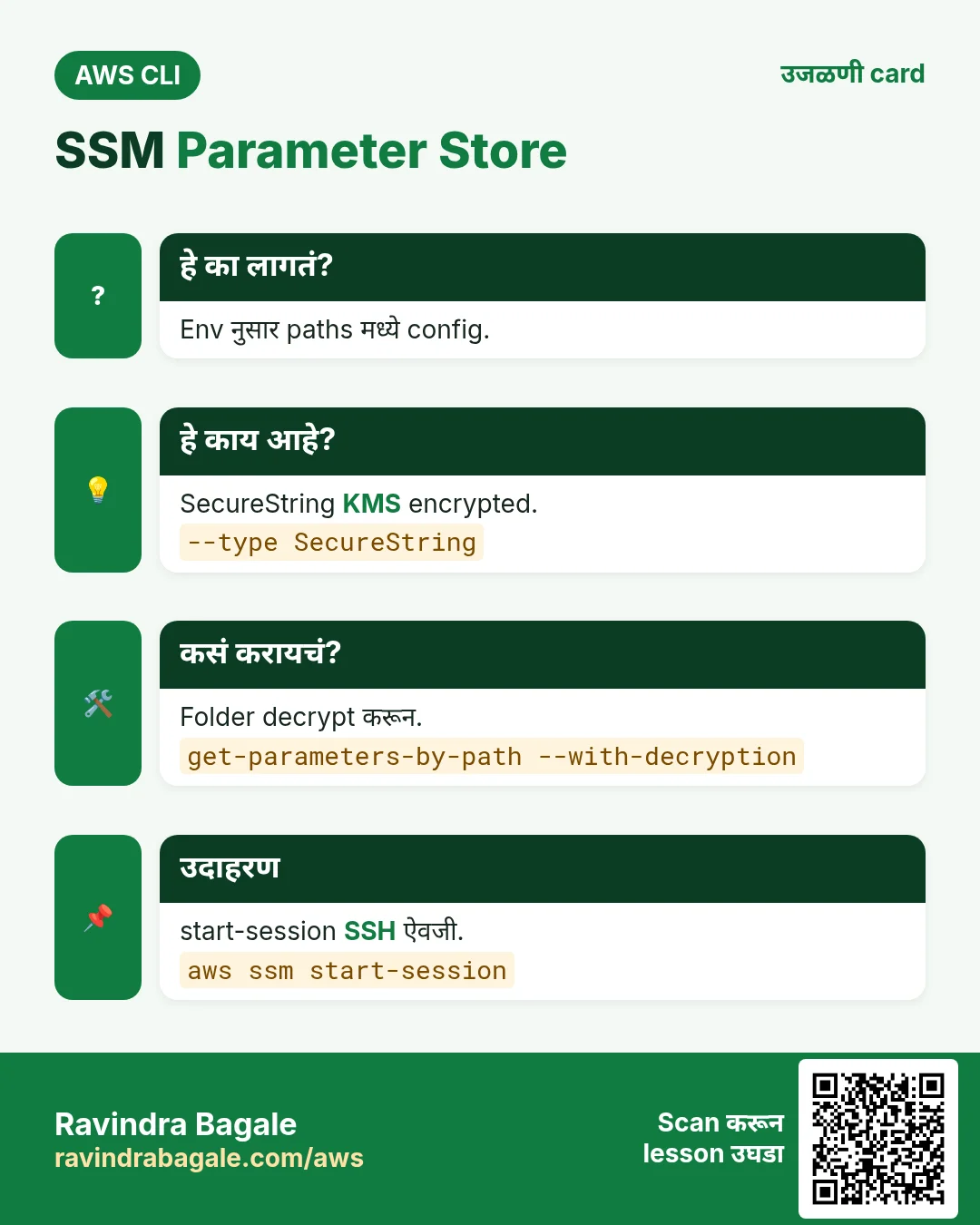 SSM Parameter Store. Env नुसार paths मध्ये config. SecureString KMS encrypted. Folder decrypt करून. start-session SSH ऐवजी.