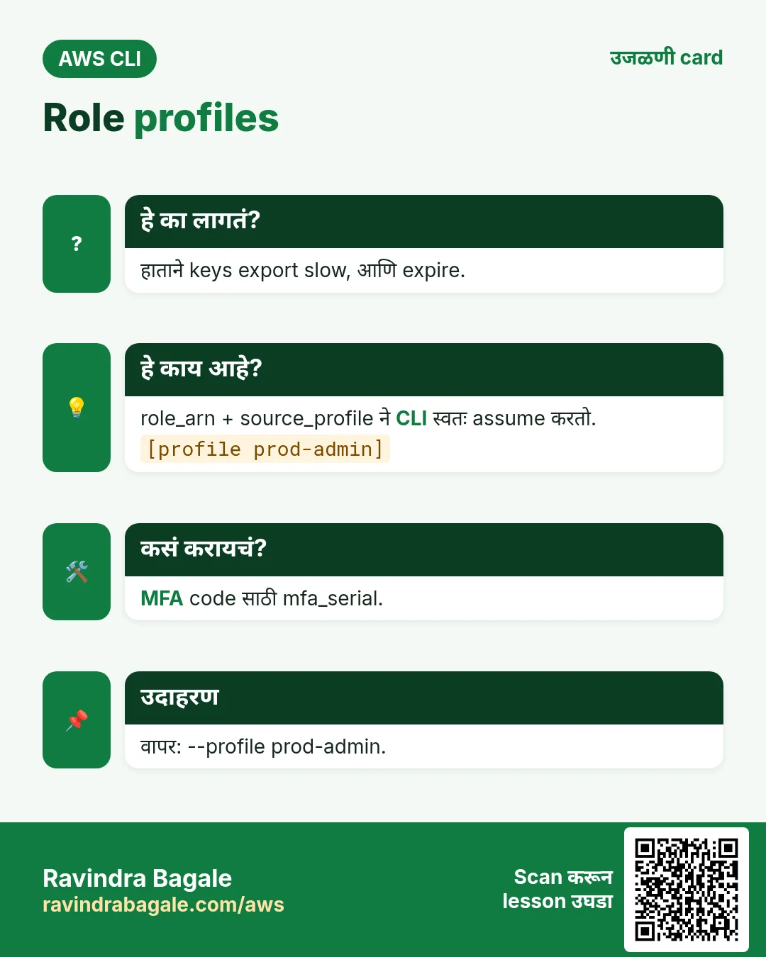 Role profiles. हाताने keys export slow, आणि expire. role_arn + source_profile ने CLI स्वतः assume करतो. MFA code साठी mfa_serial. वापर: --profile prod-admin.