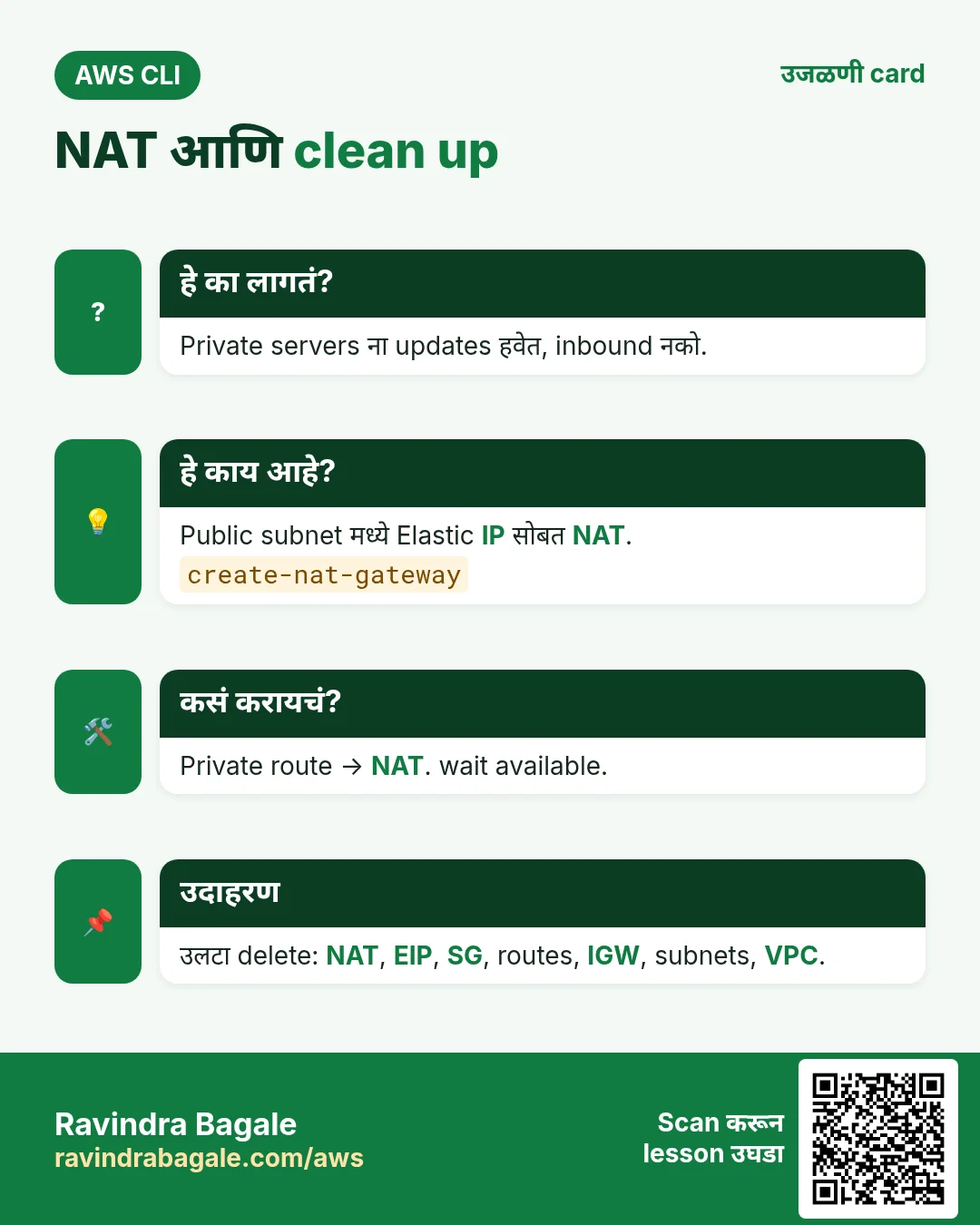 NAT आणि clean up. Private servers ना updates हवेत, inbound नको. Public subnet मध्ये Elastic IP सोबत NAT. Private route → NAT. wait available. उलटा delete: NAT, EIP, SG, routes, IGW, subnets, VPC.