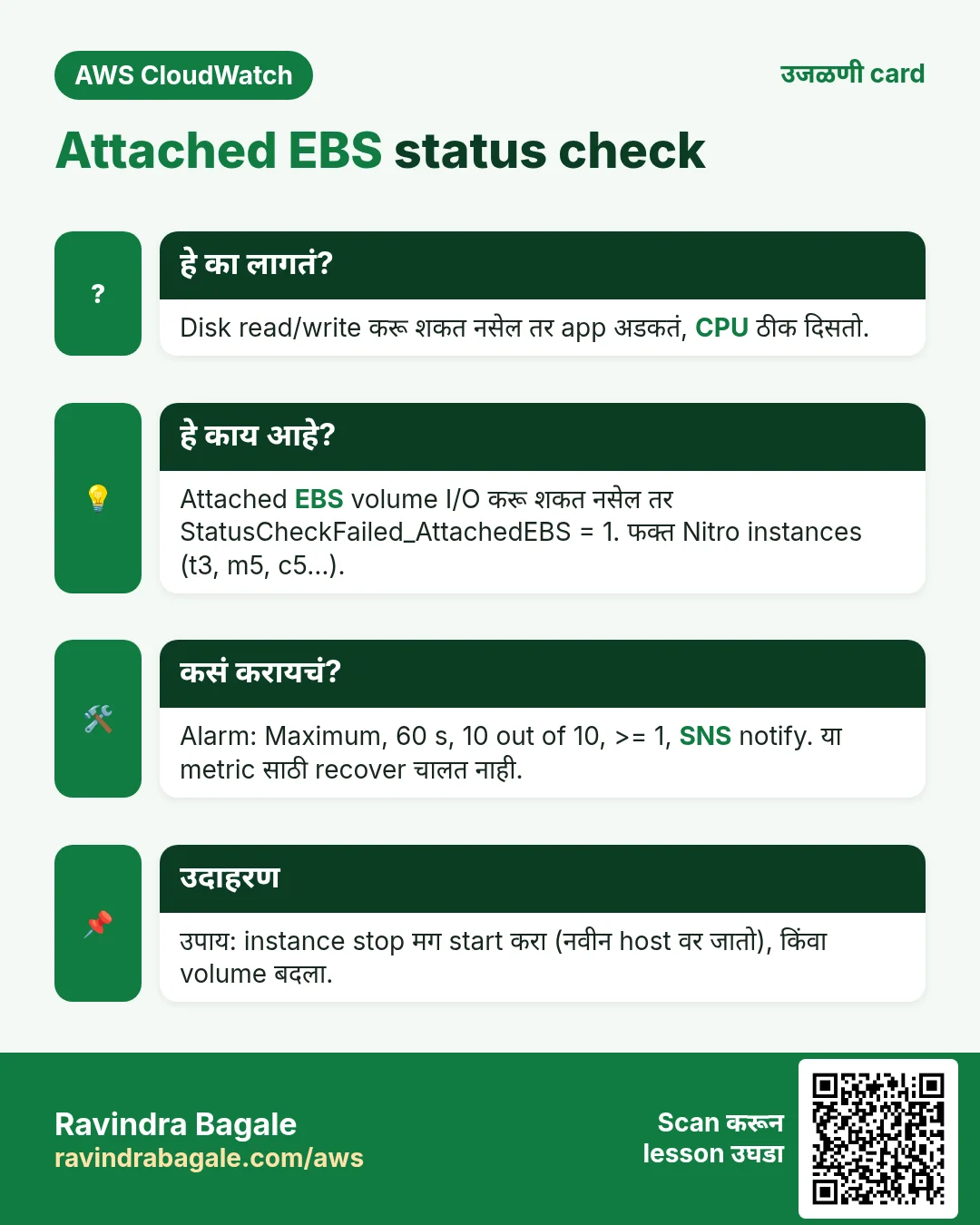 उजळणी card: Attached EBS status check. Disk read/write करू शकत नसेल तर app अडकतं, CPU ठीक दिसतो. Attached EBS volume I/O करू शकत नसेल तर StatusCheckFailed_AttachedEBS = 1. फक्त Nitro instances (t3, m5, c5…). Alarm: Maximum, 60 s, 10 out of 10, >= 1, SNS notify. या metric साठी recover चालत नाही. उपाय: instance stop मग start करा (नवीन host वर जातो), किंवा volume बदला.