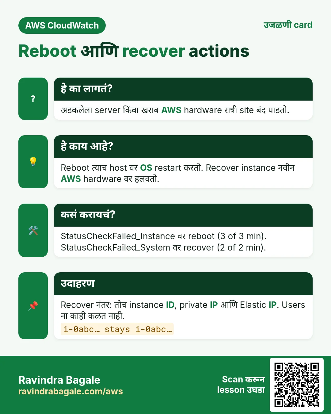 उजळणी card: Reboot आणि recover actions. अडकलेला server किंवा खराब AWS hardware रात्री site बंद पाडतो. Reboot त्याच host वर OS restart करतो. Recover instance नवीन AWS hardware वर हलवतो. StatusCheckFailed_Instance वर reboot (3 of 3 min). StatusCheckFailed_System वर recover (2 of 2 min). Recover नंतर: तोच instance ID, private IP आणि Elastic IP. Users ना काही कळत नाही.