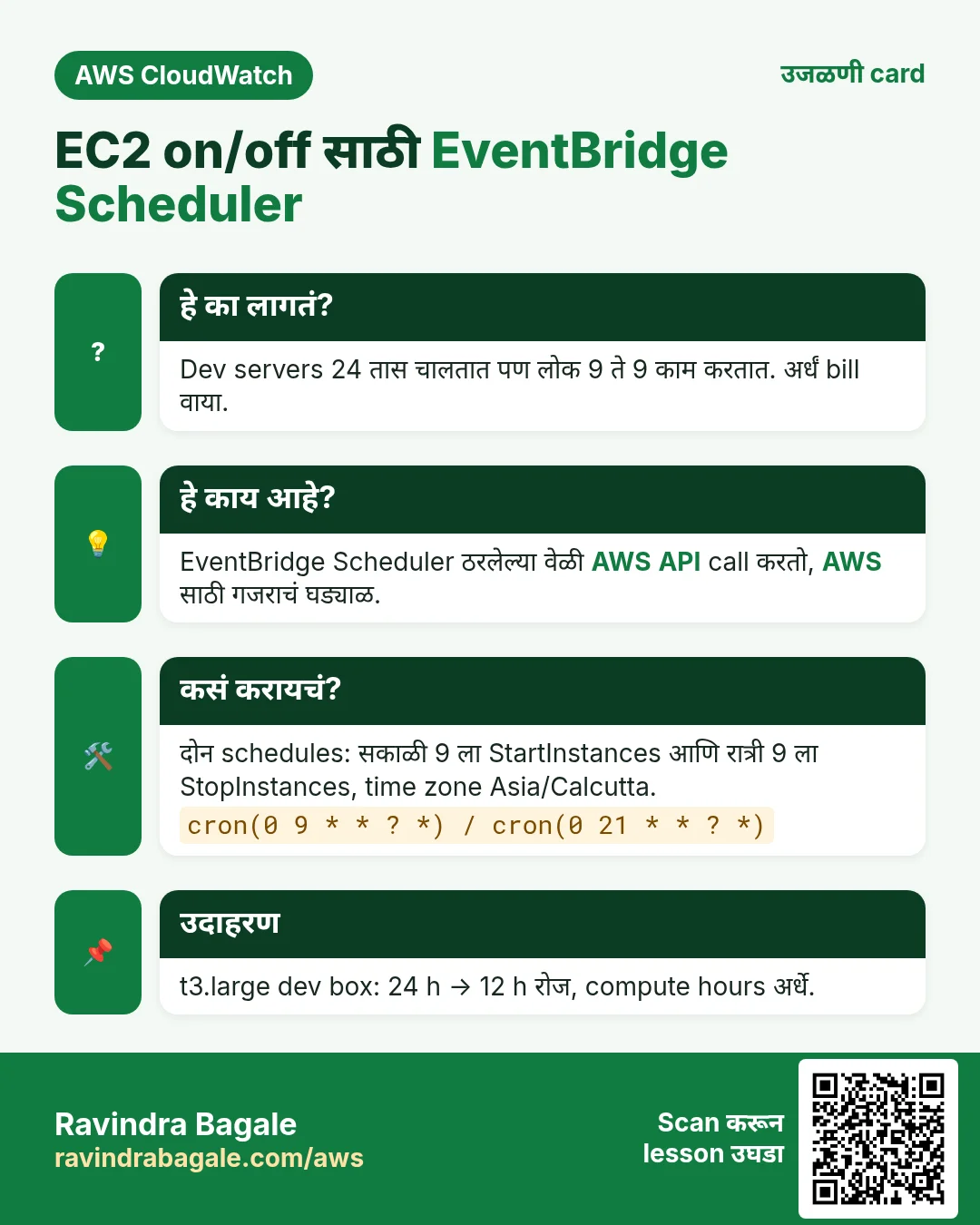 उजळणी card: EC2 on/off साठी EventBridge Scheduler. Dev servers 24 तास चालतात पण लोक 9 ते 9 काम करतात. अर्धं bill वाया. EventBridge Scheduler ठरलेल्या वेळी AWS API call करतो, AWS साठी गजराचं घड्याळ. दोन schedules: सकाळी 9 ला StartInstances आणि रात्री 9 ला StopInstances, time zone Asia/Calcutta. t3.large dev box: 24 h → 12 h रोज, compute hours अर्धे.