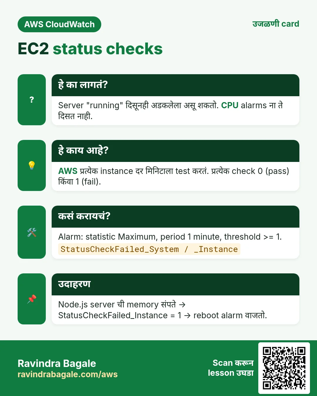 उजळणी card: EC2 status checks. Server "running" दिसूनही अडकलेला असू शकतो. CPU alarms ना ते दिसत नाही. AWS प्रत्येक instance दर मिनिटाला test करतं. प्रत्येक check 0 (pass) किंवा 1 (fail). Alarm: statistic Maximum, period 1 minute, threshold >= 1. Node.js server ची memory संपते → StatusCheckFailed_Instance = 1 → reboot alarm वाजतो.