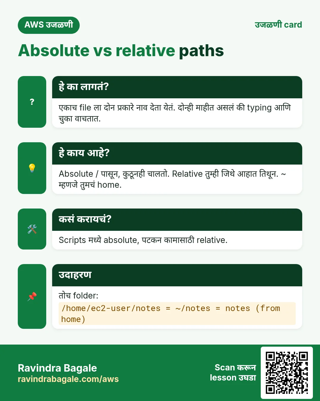 उजळणी card: Absolute vs relative paths. एकाच file ला दोन प्रकारे नाव देता येतं. दोन्ही माहीत असलं की typing आणि चुका वाचतात. Absolute / पासून, कुठूनही चालतो. Relative तुम्ही जिथे आहात तिथून. ~ म्हणजे तुमचं home. Scripts मध्ये absolute, पटकन कामासाठी relative. तोच folder: