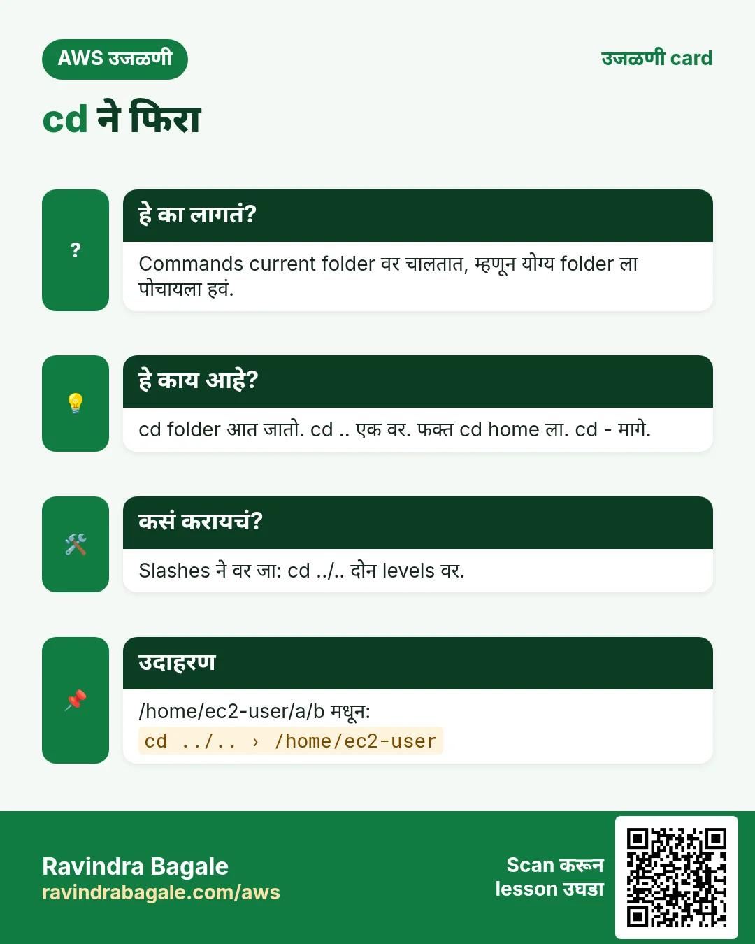 उजळणी card: cd ने फिरा. Commands current folder वर चालतात, म्हणून योग्य folder ला पोचायला हवं. cd folder आत जातो. cd .. एक वर. फक्त cd home ला. cd - मागे. Slashes ने वर जा: cd ../.. दोन levels वर. /home/ec2-user/a/b मधून: