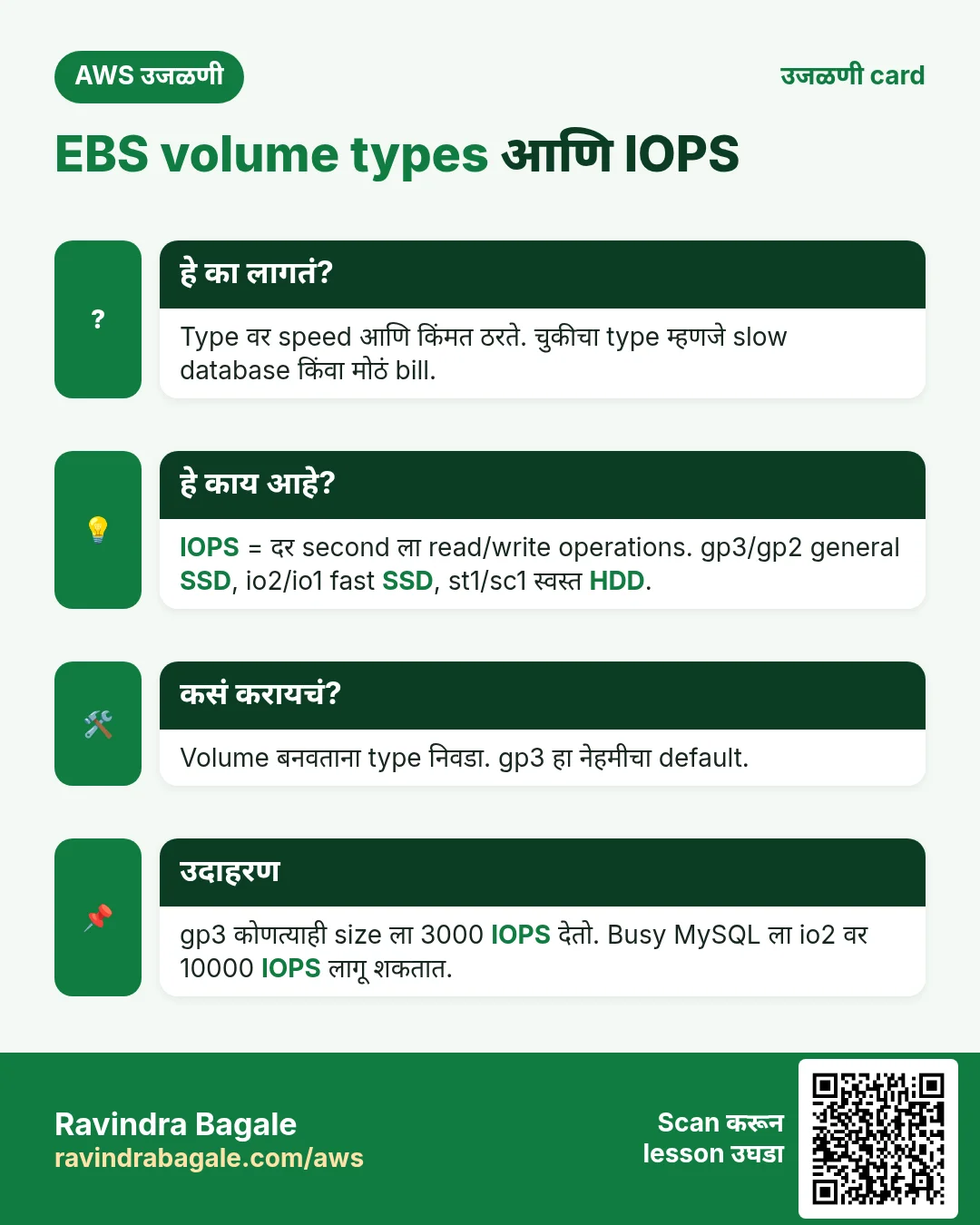 उजळणी card: EBS volume types आणि IOPS. Type वर speed आणि किंमत ठरते. चुकीचा type म्हणजे slow database किंवा मोठं bill. IOPS = दर second ला read/write operations. gp3/gp2 general SSD, io2/io1 fast SSD, st1/sc1 स्वस्त HDD. Volume बनवताना type निवडा. gp3 हा नेहमीचा default. gp3 कोणत्याही size ला 3000 IOPS देतो. Busy MySQL ला io2 वर 10000 IOPS लागू शकतात.