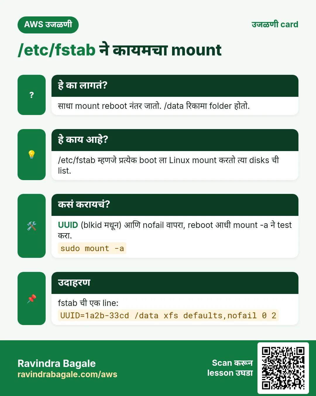 उजळणी card: /etc/fstab ने कायमचा mount. साधा mount reboot नंतर जातो. /data रिकामा folder होतो. /etc/fstab म्हणजे प्रत्येक boot ला Linux mount करतो त्या disks ची list. UUID (blkid मधून) आणि nofail वापरा, reboot आधी mount -a ने test करा. fstab ची एक line: