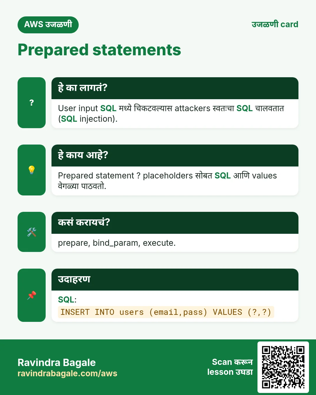 उजळणी card: Prepared statements. User input SQL मध्ये चिकटवल्यास attackers स्वतःचा SQL चालवतात (SQL injection). Prepared statement ? placeholders सोबत SQL आणि values वेगळ्या पाठवतो. prepare, bind_param, execute. SQL: