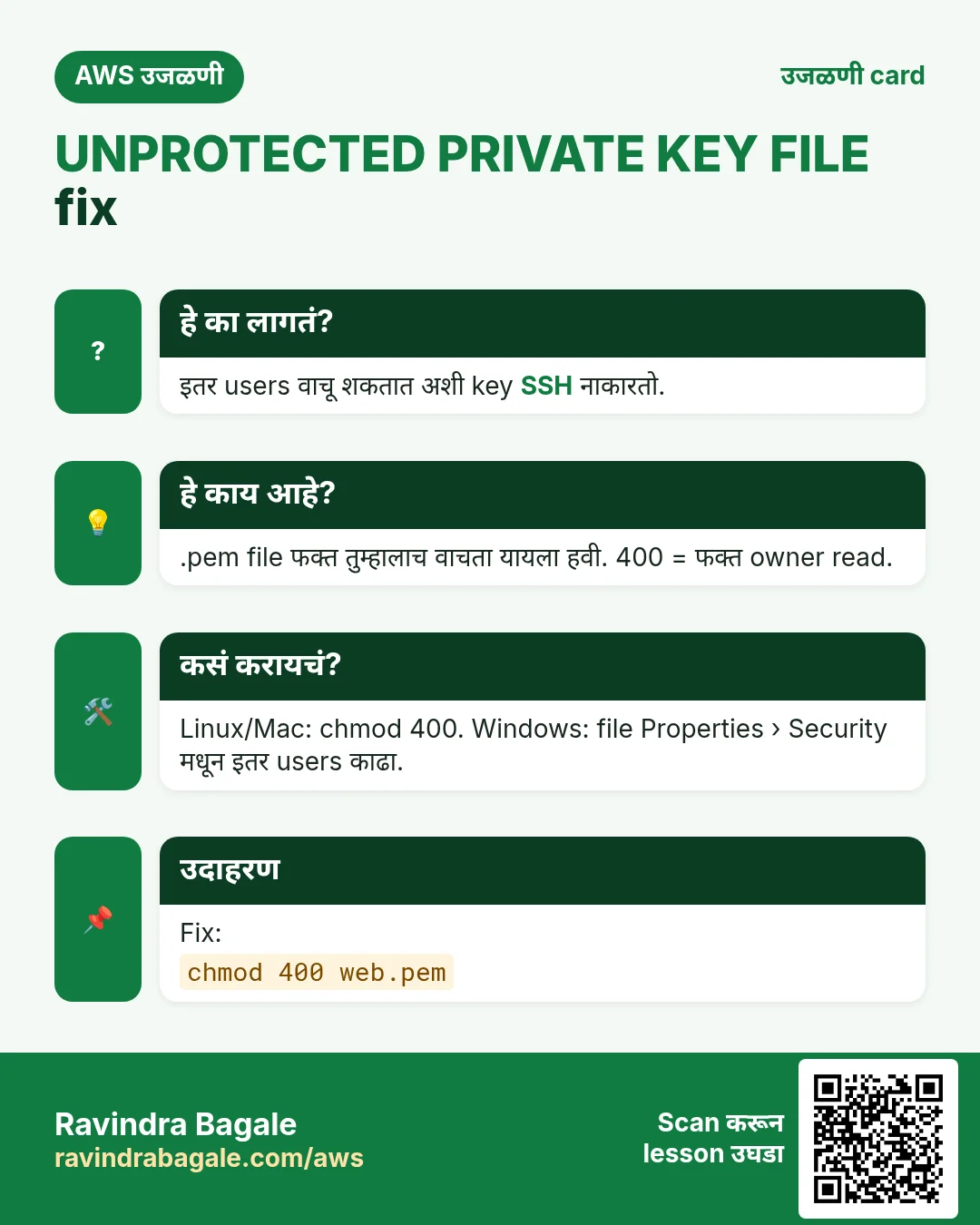 उजळणी card: UNPROTECTED PRIVATE KEY FILE fix. इतर users वाचू शकतात अशी key SSH नाकारतो. .pem file फक्त तुम्हालाच वाचता यायला हवी. 400 = फक्त owner read. Linux/Mac: chmod 400. Windows: file Properties › Security मधून इतर users काढा. Fix: