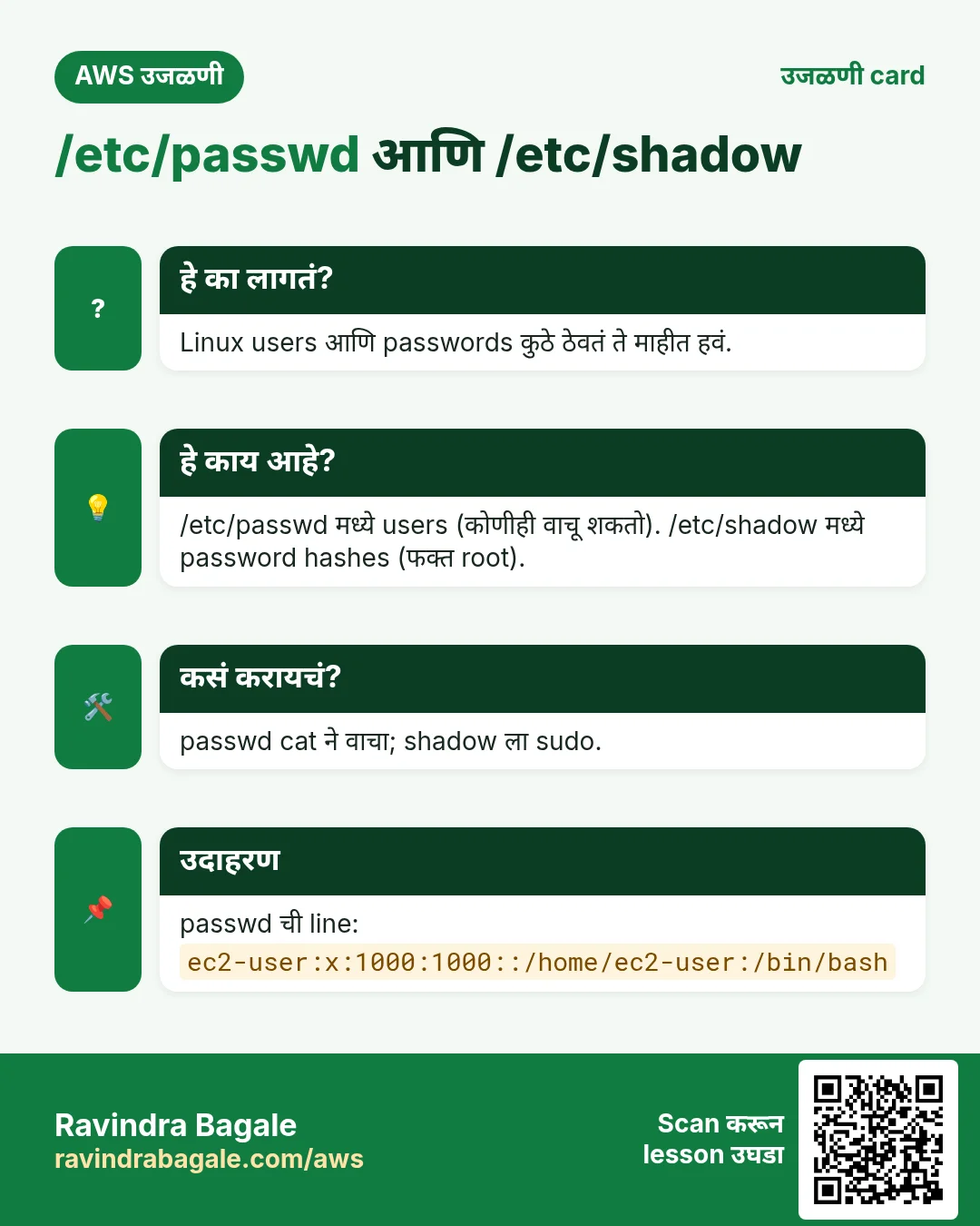 उजळणी card: /etc/passwd आणि /etc/shadow. Linux users आणि passwords कुठे ठेवतं ते माहीत हवं. /etc/passwd मध्ये users (कोणीही वाचू शकतो). /etc/shadow मध्ये password hashes (फक्त root). passwd cat ने वाचा; shadow ला sudo. passwd ची line: