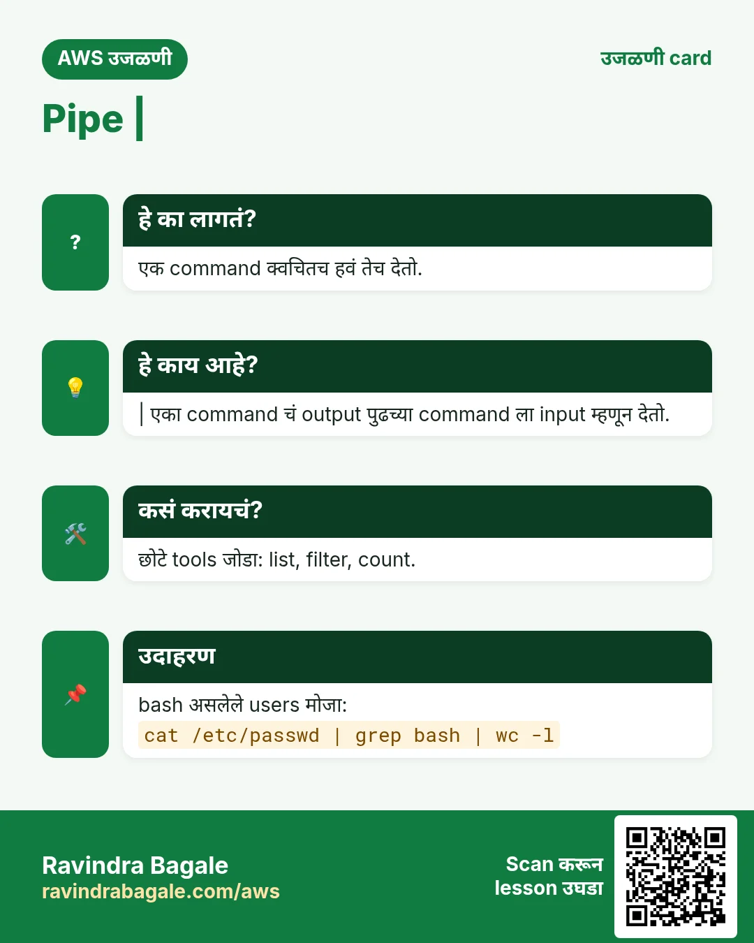 उजळणी card: Pipe |. एक command क्वचितच हवं तेच देतो. | एका command चं output पुढच्या command ला input म्हणून देतो. छोटे tools जोडा: list, filter, count. bash असलेले users मोजा: