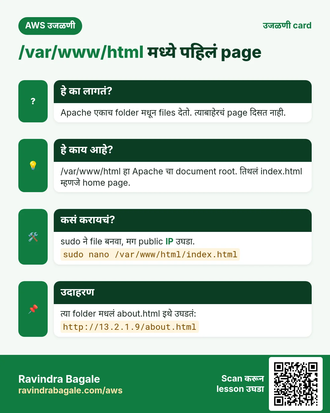 उजळणी card: /var/www/html मध्ये पहिलं page. Apache एकाच folder मधून files देतो. त्याबाहेरचं page दिसत नाही. /var/www/html हा Apache चा document root. तिथलं index.html म्हणजे home page. sudo ने file बनवा, मग public IP उघडा. त्या folder मधलं about.html इथे उघडतं: