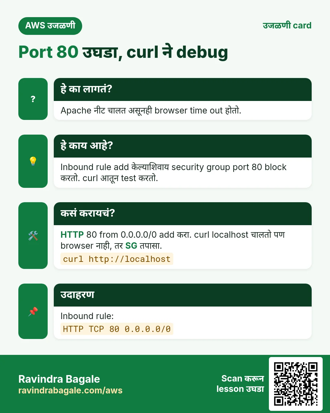 उजळणी card: Port 80 उघडा, curl ने debug. Apache नीट चालत असूनही browser time out होतो. Inbound rule add केल्याशिवाय security group port 80 block करतो. curl आतून test करतो. HTTP 80 from 0.0.0.0/0 add करा. curl localhost चालतो पण browser नाही, तर SG तपासा. Inbound rule: