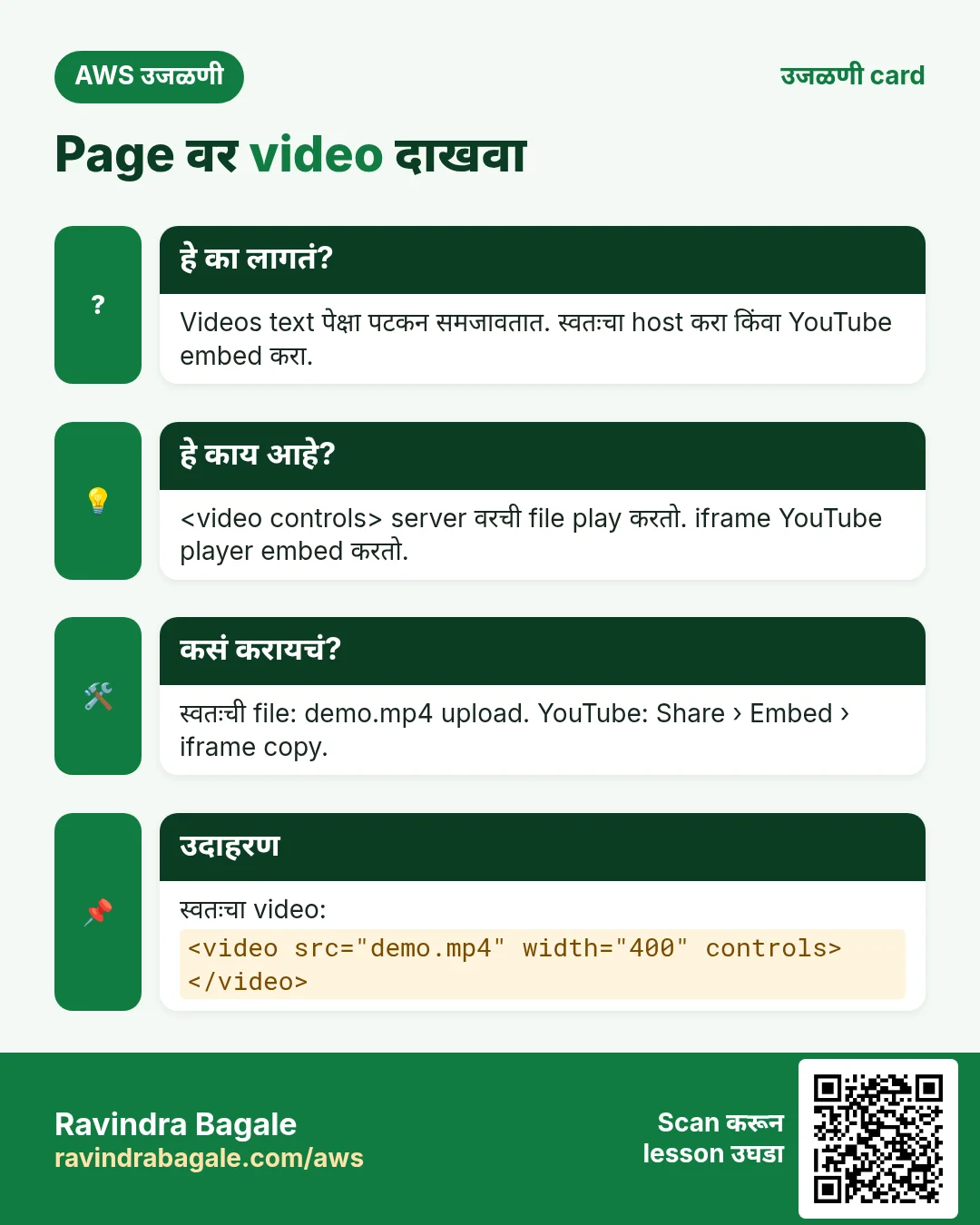 उजळणी card: Page वर video दाखवा. Videos text पेक्षा पटकन समजावतात. स्वतःचा host करा किंवा YouTube embed करा.  server वरची file play करतो. iframe YouTube player embed करतो. स्वतःची file: demo.mp4 upload. YouTube: Share › Embed › iframe copy. स्वतःचा video:
