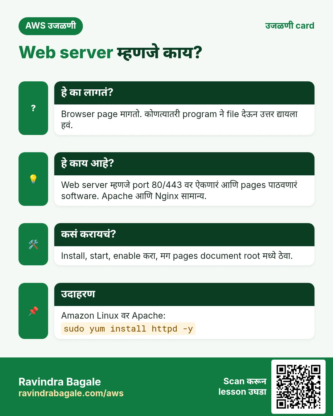 उजळणी card: Web server म्हणजे काय?. Browser page मागतो. कोणत्यातरी program ने file देऊन उत्तर द्यायला हवं. Web server म्हणजे port 80/443 वर ऐकणारं आणि pages पाठवणारं software. Apache आणि Nginx सामान्य. Install, start, enable करा, मग pages document root मध्ये ठेवा. Amazon Linux वर Apache: