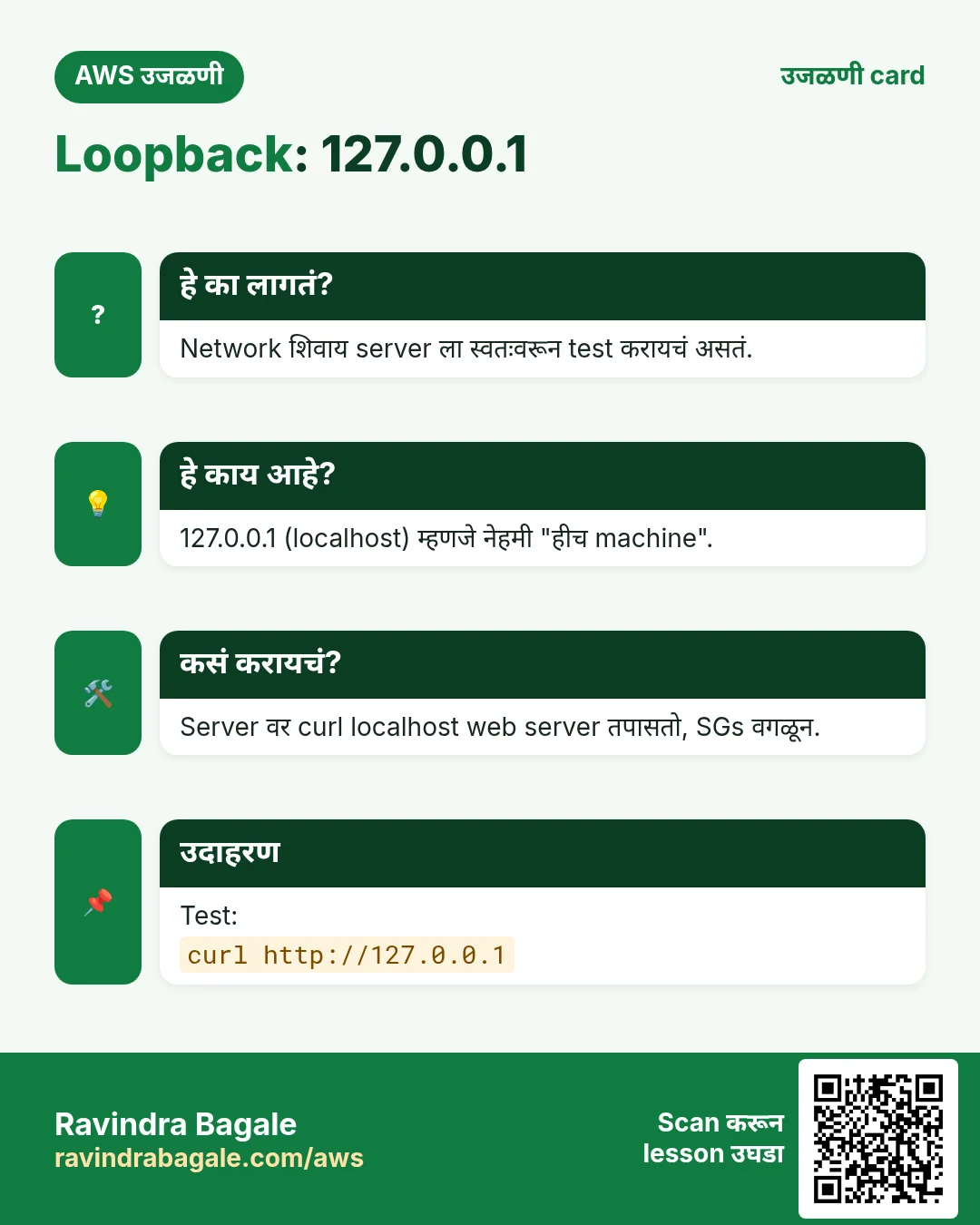 उजळणी card: Loopback: 127.0.0.1. Network शिवाय server ला स्वतःवरून test करायचं असतं. 127.0.0.1 (localhost) म्हणजे नेहमी "हीच machine". Server वर curl localhost web server तपासतो, SGs वगळून. Test: