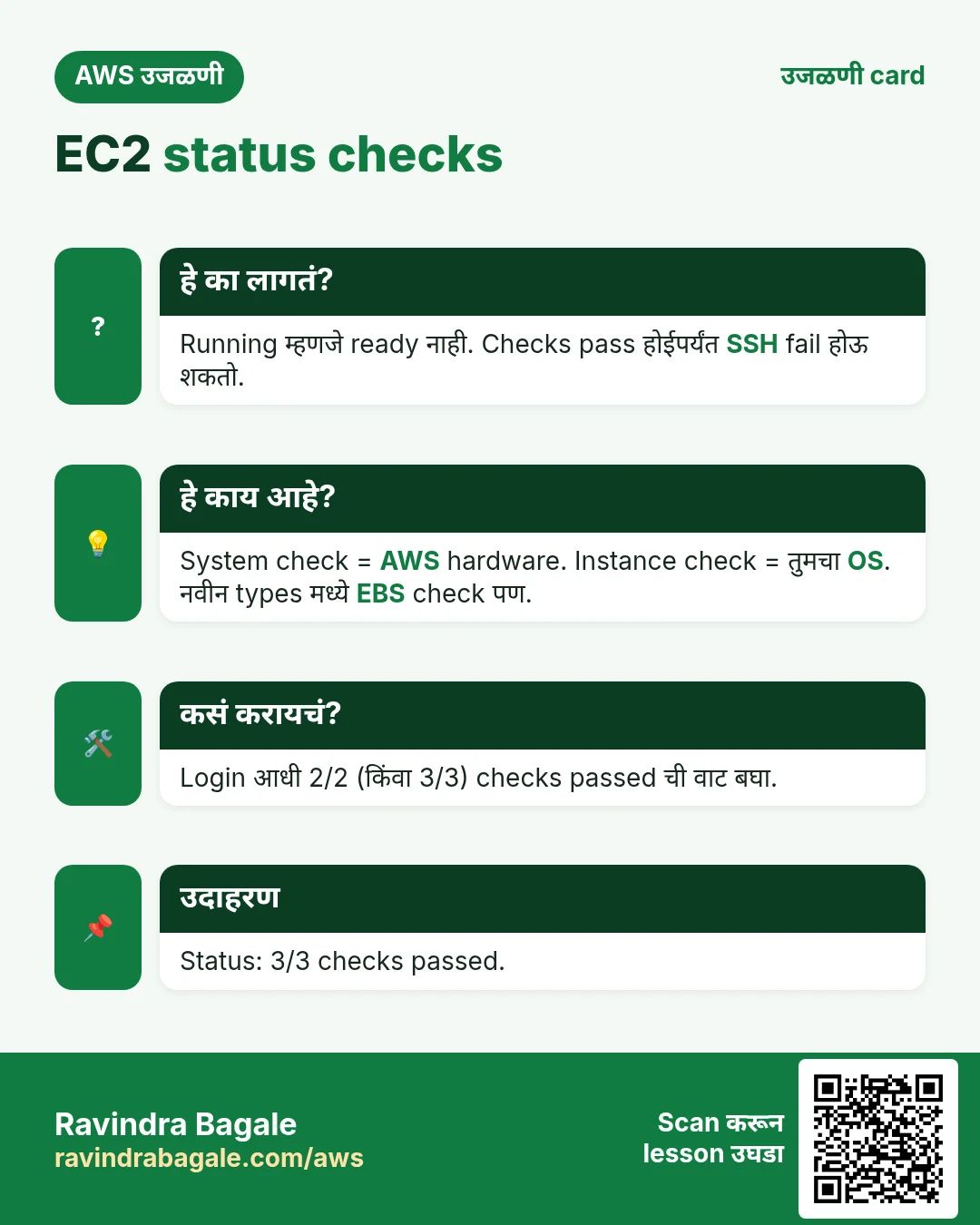 उजळणी card: EC2 status checks. Running म्हणजे ready नाही. Checks pass होईपर्यंत SSH fail होऊ शकतो. System check = AWS hardware. Instance check = तुमचा OS. नवीन types मध्ये EBS check पण. Login आधी 2/2 (किंवा 3/3) checks passed ची वाट बघा. Status: 3/3 checks passed.