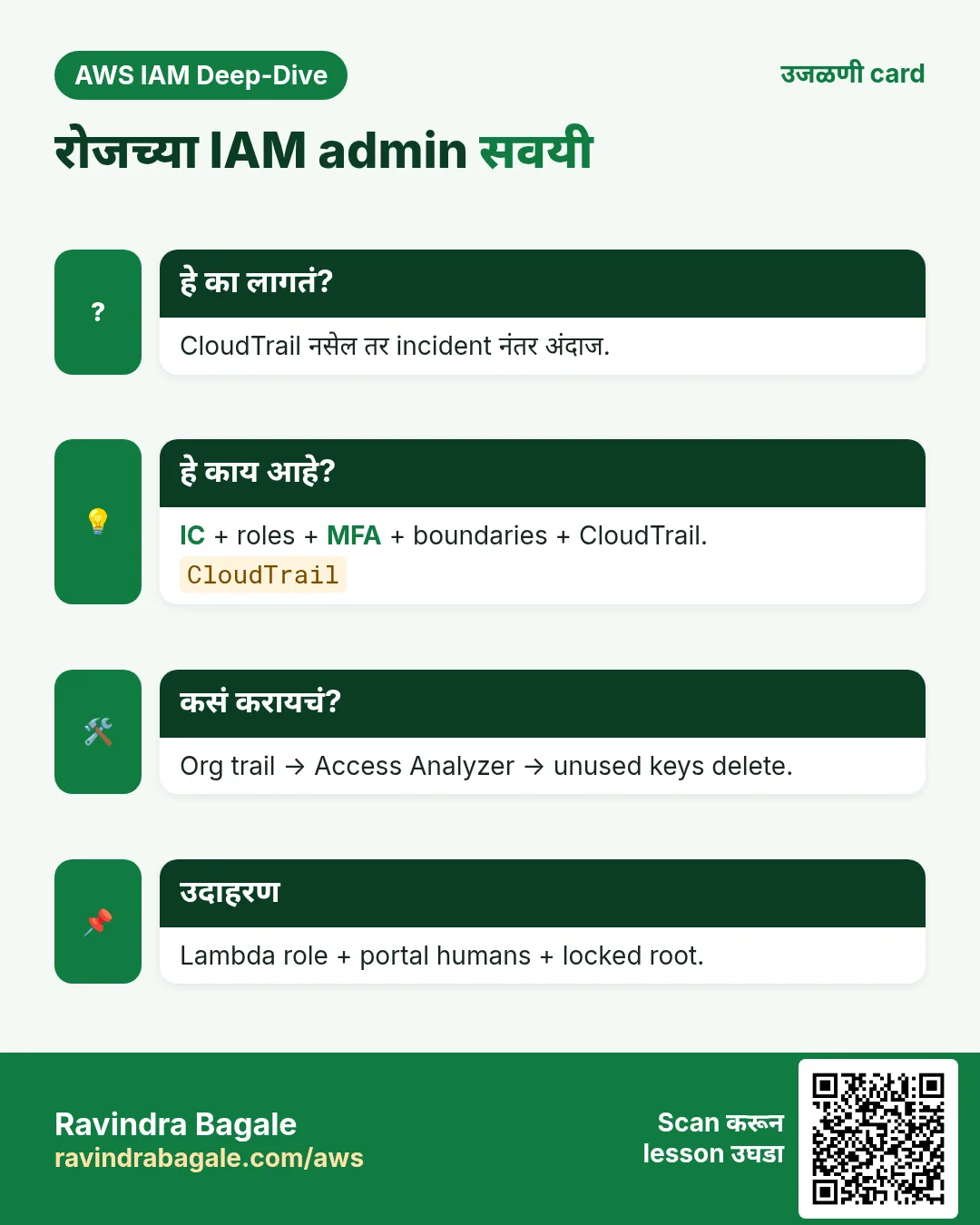उजळणी card: रोजच्या IAM admin सवयी. CloudTrail नसेल तर incident नंतर अंदाज. IC + roles + MFA + boundaries + CloudTrail. Org trail → Access Analyzer → unused keys delete. Lambda role + portal humans + locked root.