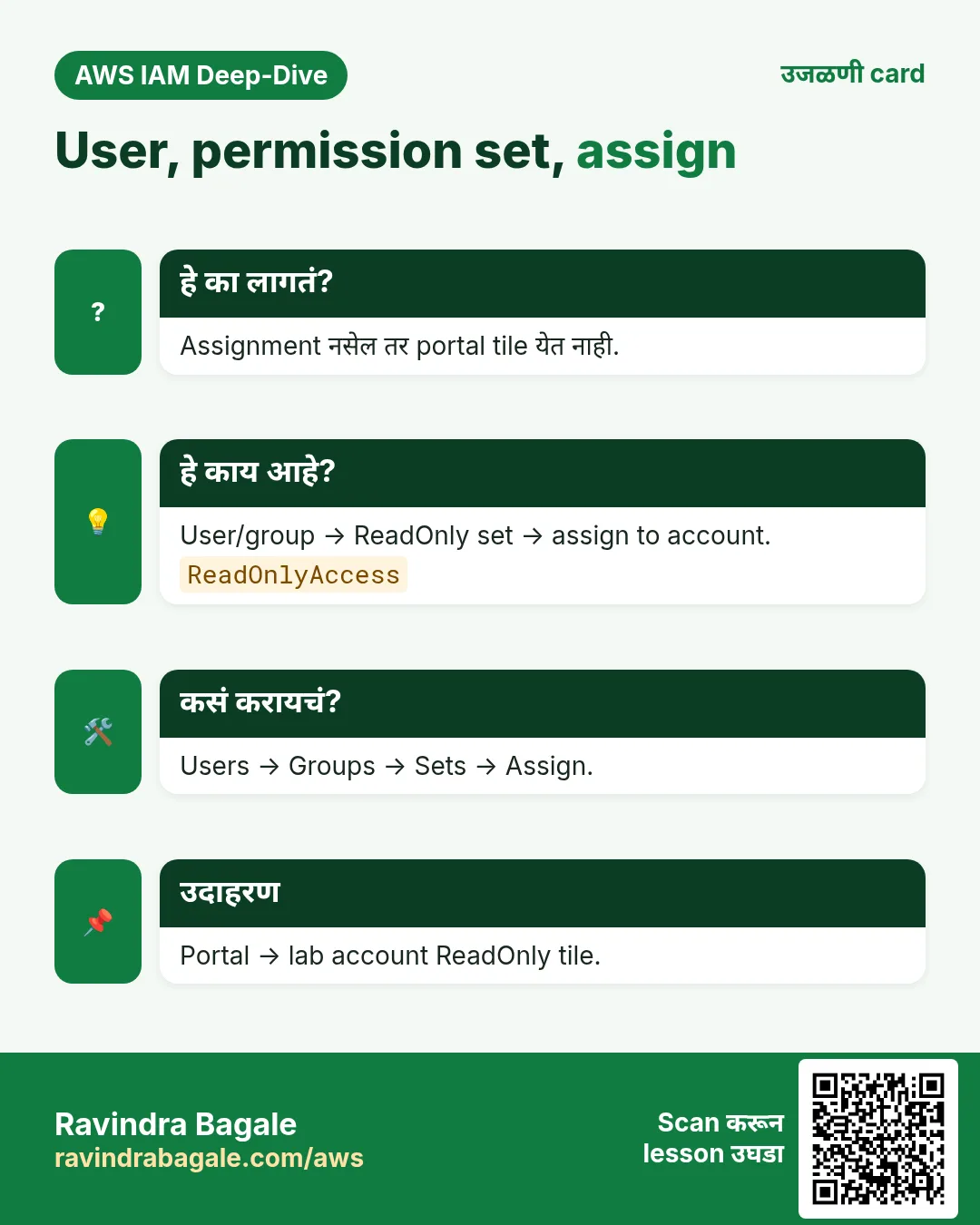 उजळणी card: User, permission set, assign. Assignment नसेल तर portal tile येत नाही. User/group → ReadOnly set → assign to account. Users → Groups → Sets → Assign. Portal → lab account ReadOnly tile.