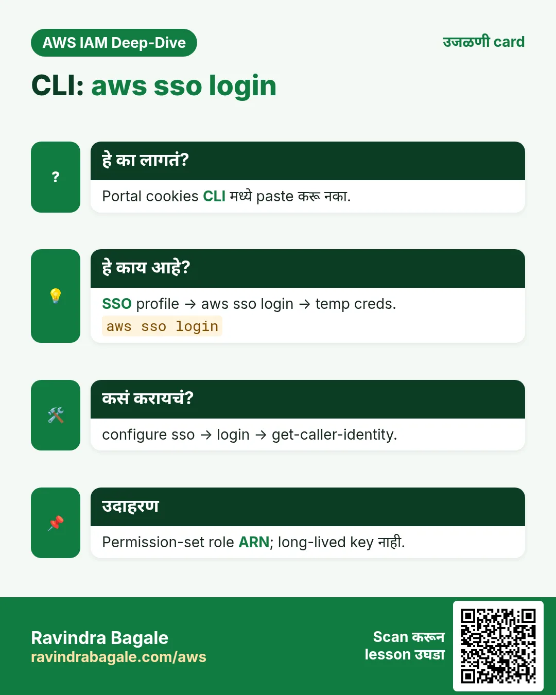 उजळणी card: CLI: aws sso login. Portal cookies CLI मध्ये paste करू नका. SSO profile → aws sso login → temp creds. configure sso → login → get-caller-identity. Permission-set role ARN; long-lived key नाही.