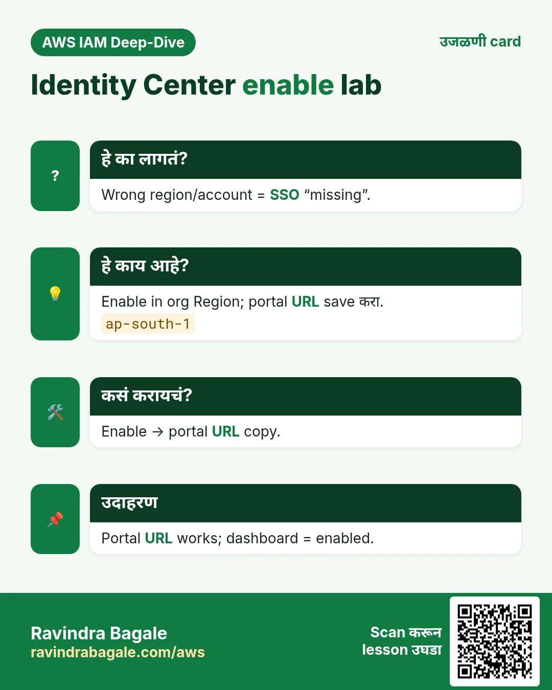 उजळणी card: Identity Center enable lab. Wrong region/account = SSO “missing”. Enable in org Region; portal URL save करा. Enable → portal URL copy. Portal URL works; dashboard = enabled.