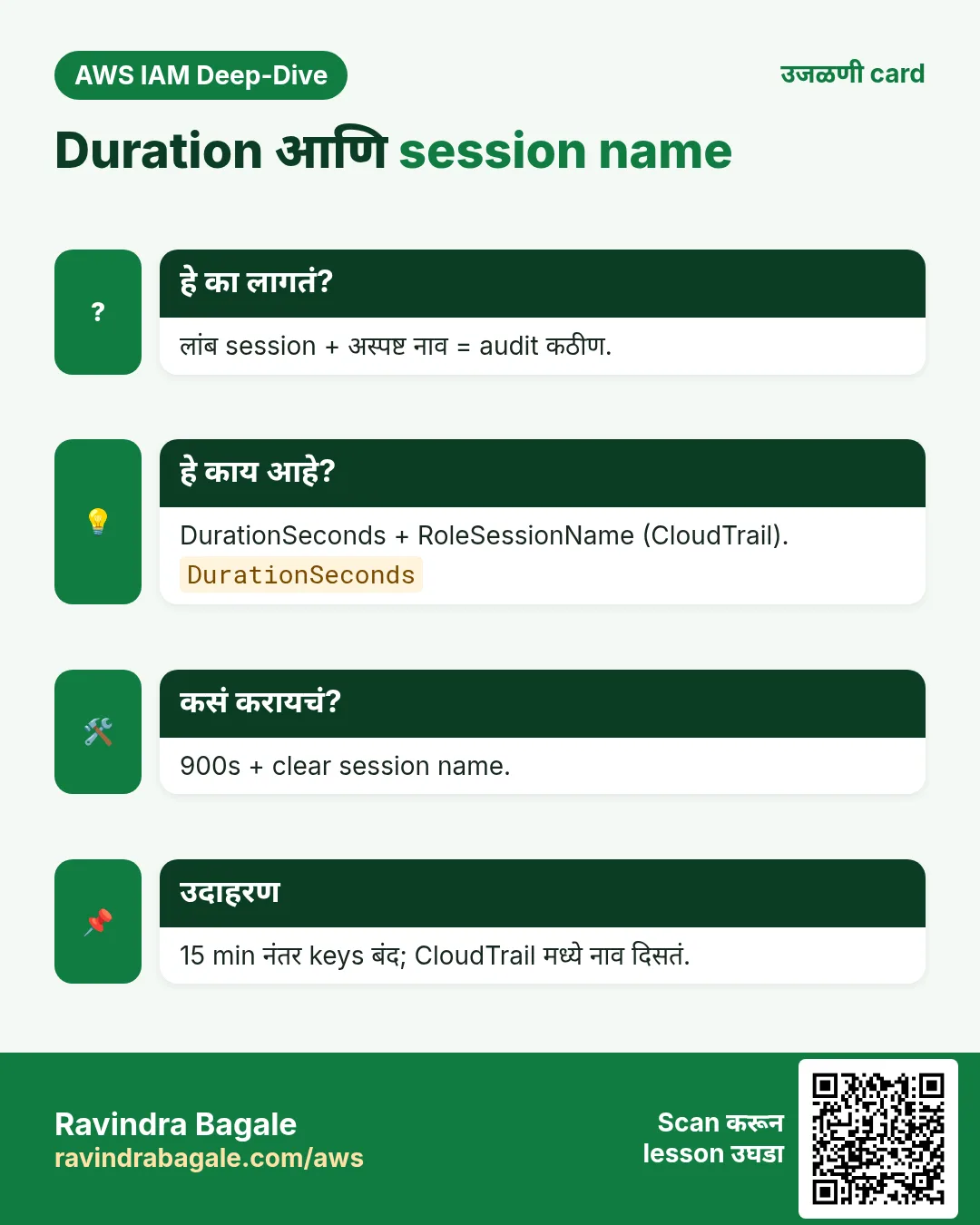 उजळणी card: Duration आणि session name. लांब session + अस्पष्ट नाव = audit कठीण. DurationSeconds + RoleSessionName (CloudTrail). 900s + clear session name. 15 min नंतर keys बंद; CloudTrail मध्ये नाव दिसतं.
