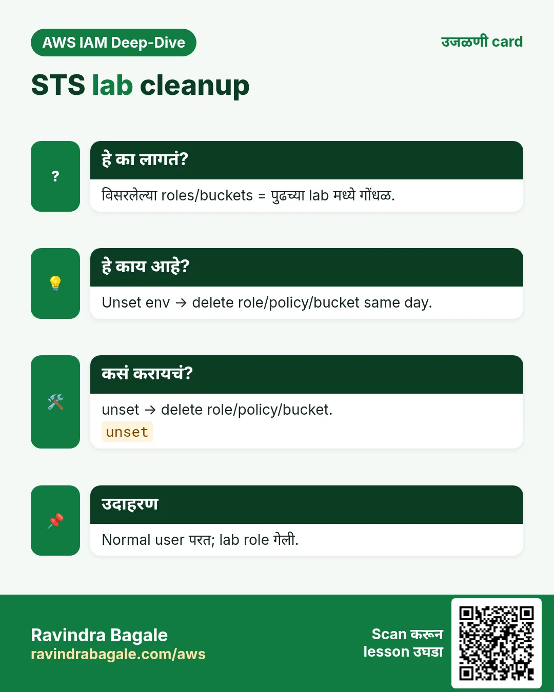 उजळणी card: STS lab cleanup. विसरलेल्या roles/buckets = पुढच्या lab मध्ये गोंधळ. Unset env → delete role/policy/bucket same day. unset → delete role/policy/bucket. Normal user परत; lab role गेली.
