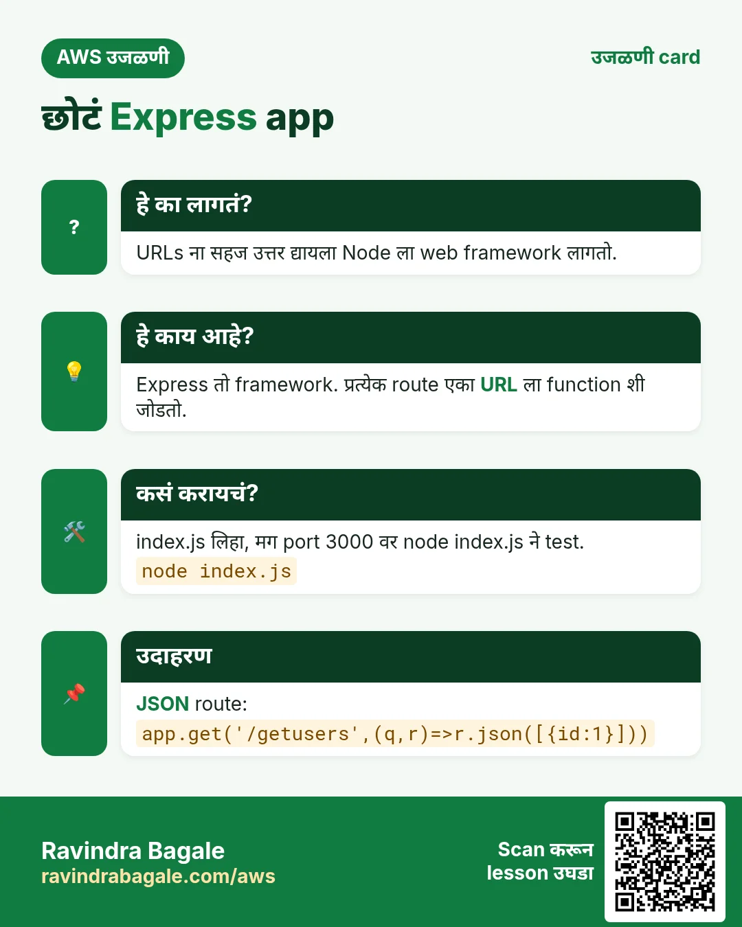 उजळणी card: छोटं Express app. URLs ना सहज उत्तर द्यायला Node ला web framework लागतो. Express तो framework. प्रत्येक route एका URL ला function शी जोडतो. index.js लिहा, मग port 3000 वर node index.js ने test. JSON route: