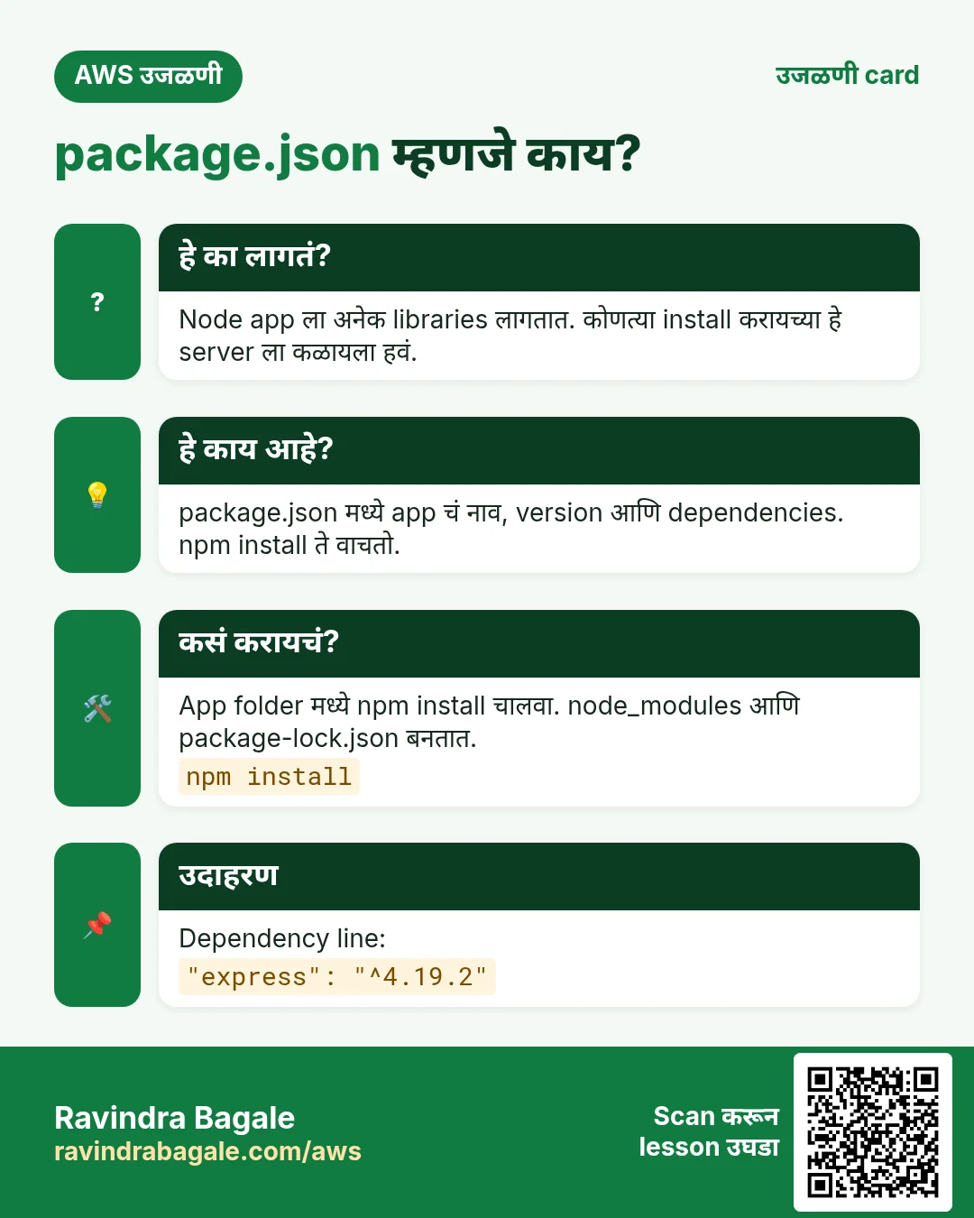 उजळणी card: package.json म्हणजे काय?. Node app ला अनेक libraries लागतात. कोणत्या install करायच्या हे server ला कळायला हवं. package.json मध्ये app चं नाव, version आणि dependencies. npm install ते वाचतो. App folder मध्ये npm install चालवा. node_modules आणि package-lock.json बनतात. Dependency line: