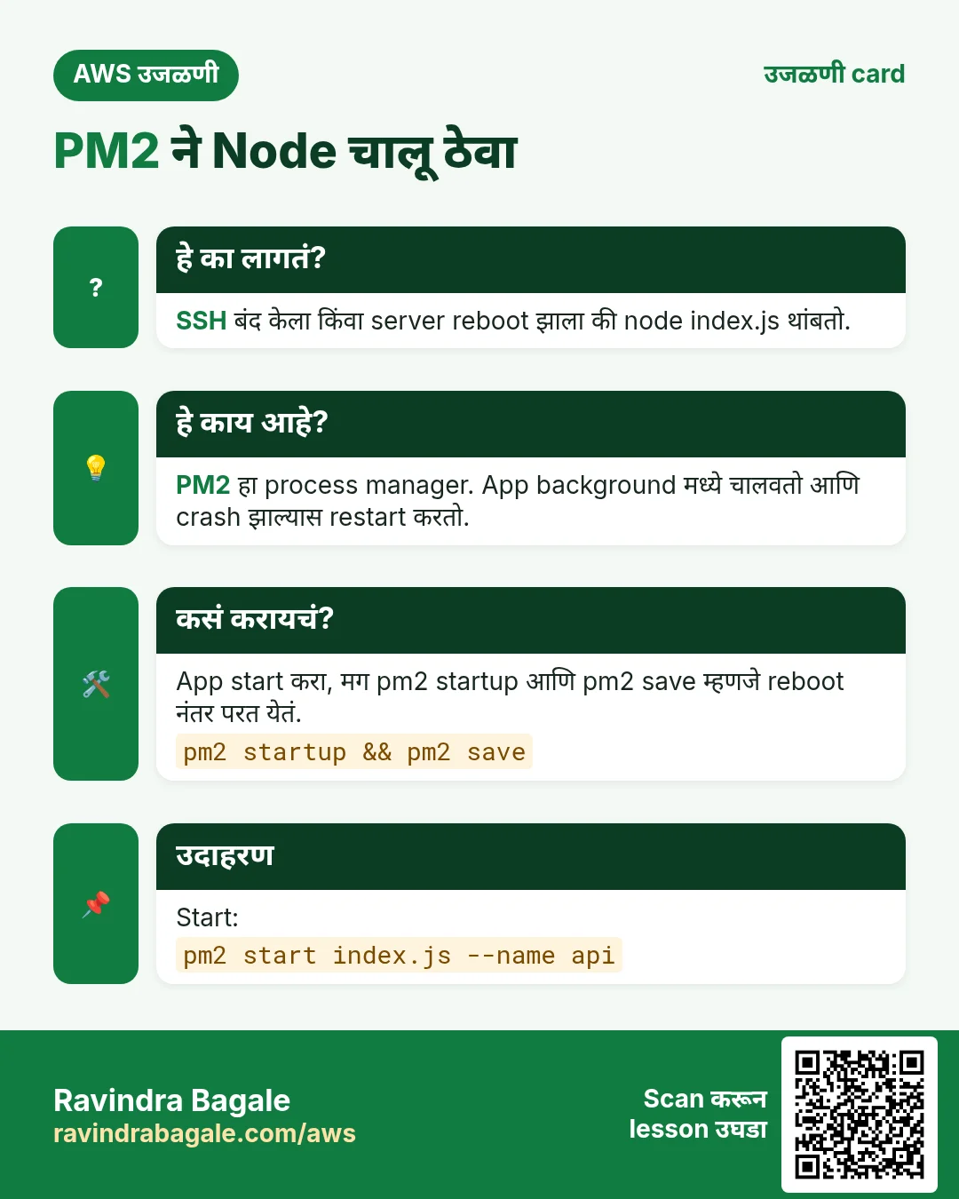 उजळणी card: PM2 ने Node चालू ठेवा. SSH बंद केला किंवा server reboot झाला की node index.js थांबतो. PM2 हा process manager. App background मध्ये चालवतो आणि crash झाल्यास restart करतो. App start करा, मग pm2 startup आणि pm2 save म्हणजे reboot नंतर परत येतं. Start: