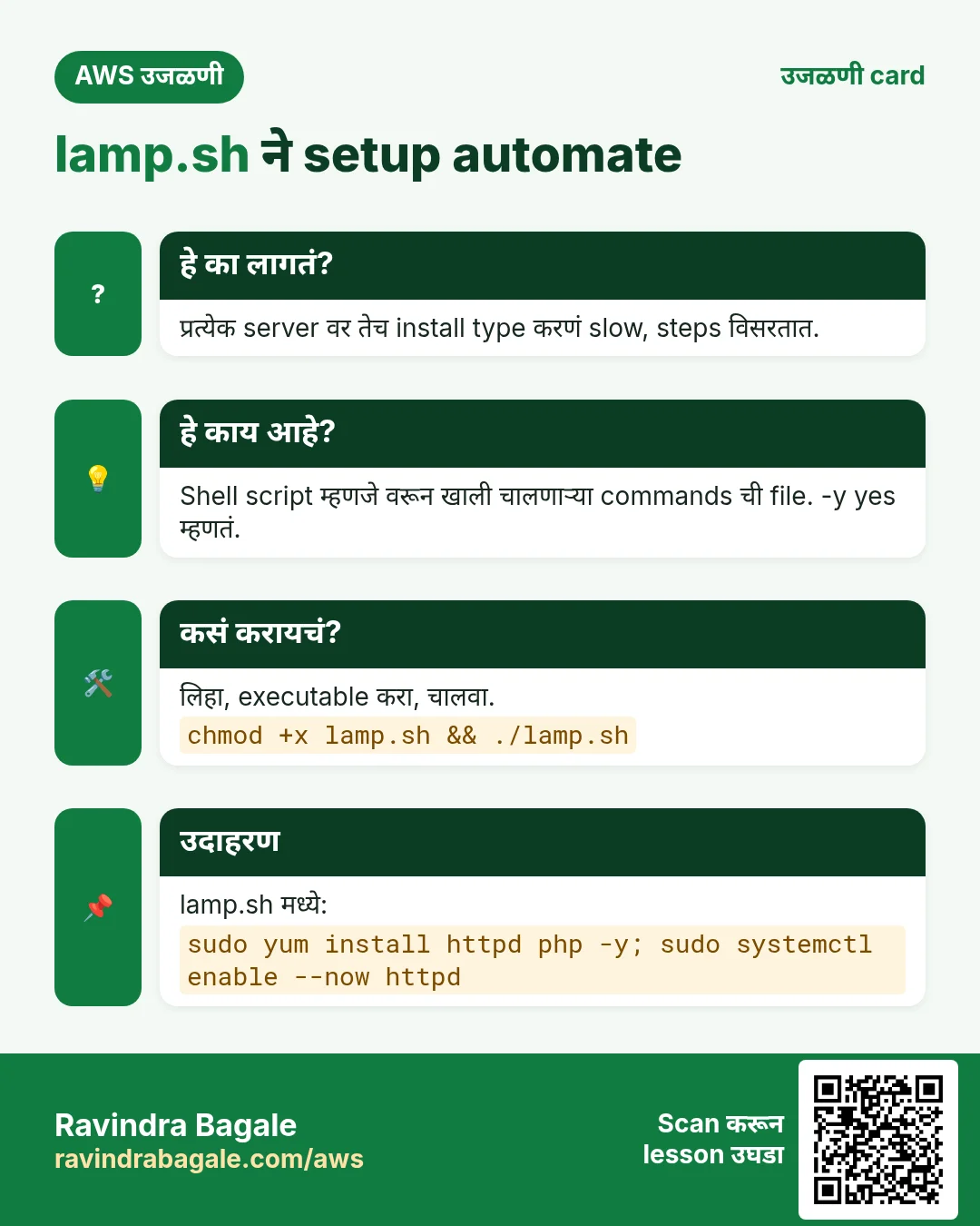 उजळणी card: lamp.sh ने setup automate. प्रत्येक server वर तेच install type करणं slow, steps विसरतात. Shell script म्हणजे वरून खाली चालणाऱ्या commands ची file. -y yes म्हणतं. लिहा, executable करा, चालवा. lamp.sh मध्ये: