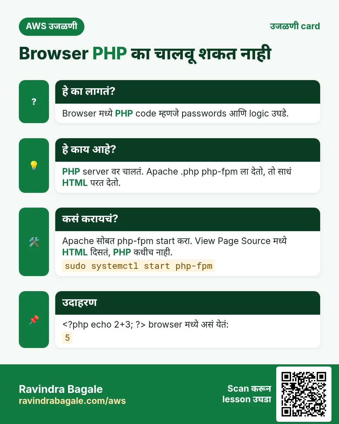 उजळणी card: Browser PHP का चालवू शकत नाही. Browser मध्ये PHP code म्हणजे passwords आणि logic उघडे. PHP server वर चालतं. Apache .php php-fpm ला देतो, तो साधं HTML परत देतो. Apache सोबत php-fpm start करा. View Page Source मध्ये HTML दिसतं, PHP कधीच नाही. browser मध्ये असं येतं: