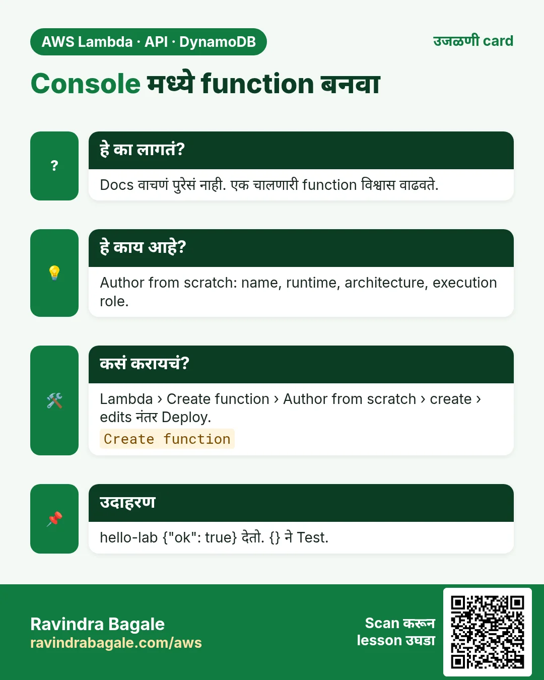 उजळणी card: Console मध्ये function बनवा. Docs वाचणं पुरेसं नाही. एक चालणारी function विश्वास वाढवते. Author from scratch: name, runtime, architecture, execution role. Lambda › Create function › Author from scratch › create › edits नंतर Deploy. hello-lab {"ok": true} देतो. {} ने Test.