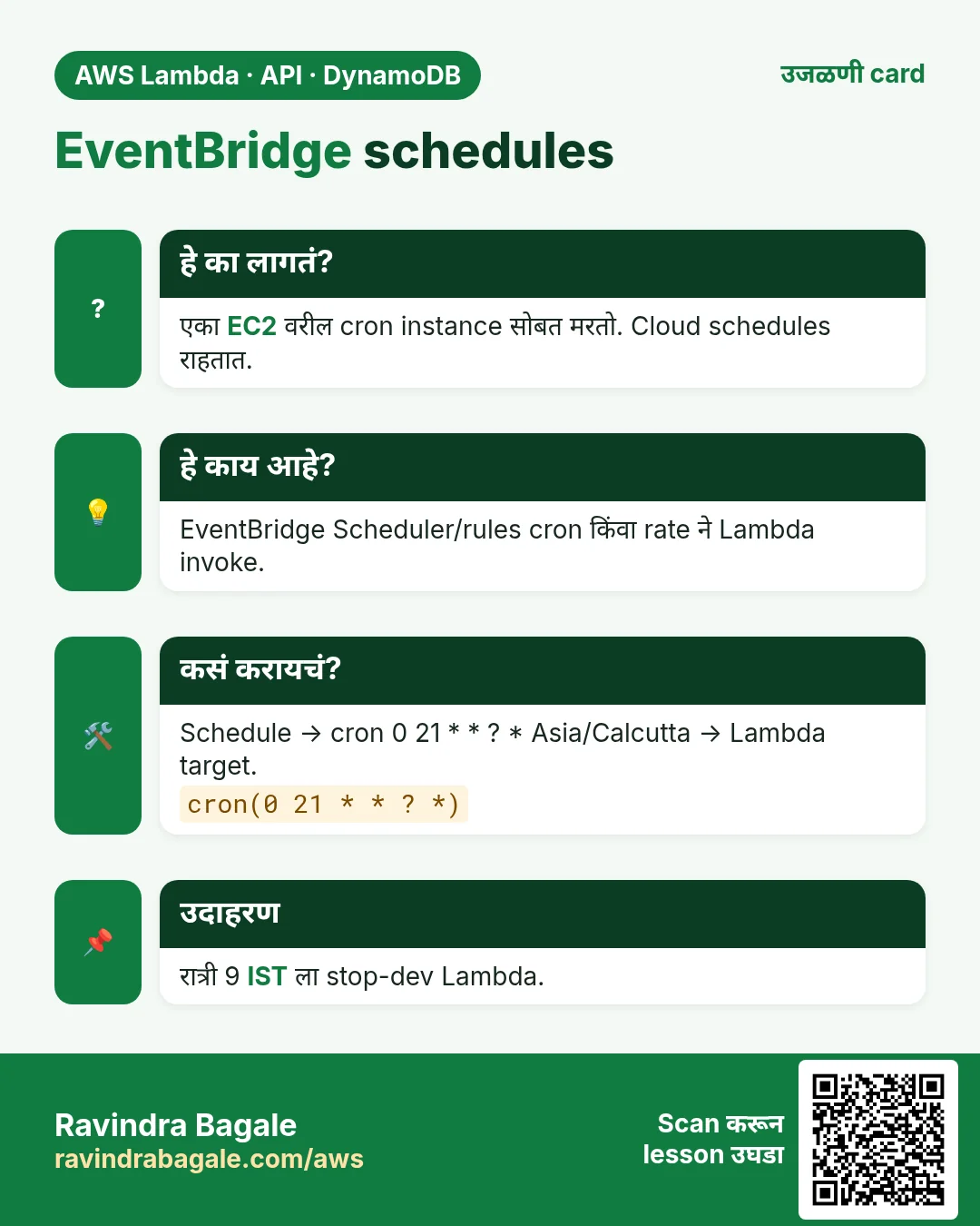 उजळणी card: EventBridge schedules. एका EC2 वरील cron instance सोबत मरतो. Cloud schedules राहतात. EventBridge Scheduler/rules cron किंवा rate ने Lambda invoke. Schedule → cron 0 21 * * ? * Asia/Calcutta → Lambda target. रात्री 9 IST ला stop-dev Lambda.