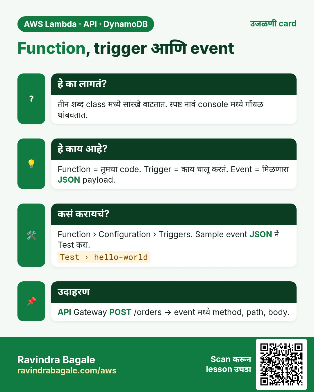 उजळणी card: Function, trigger आणि event. तीन शब्द class मध्ये सारखे वाटतात. स्पष्ट नावं console मध्ये गोंधळ थांबवतात. Function = तुमचा code. Trigger = काय चालू करतं. Event = मिळणारा JSON payload. Function › Configuration › Triggers. Sample event JSON ने Test करा. API Gateway POST /orders → event मध्ये method, path, body.