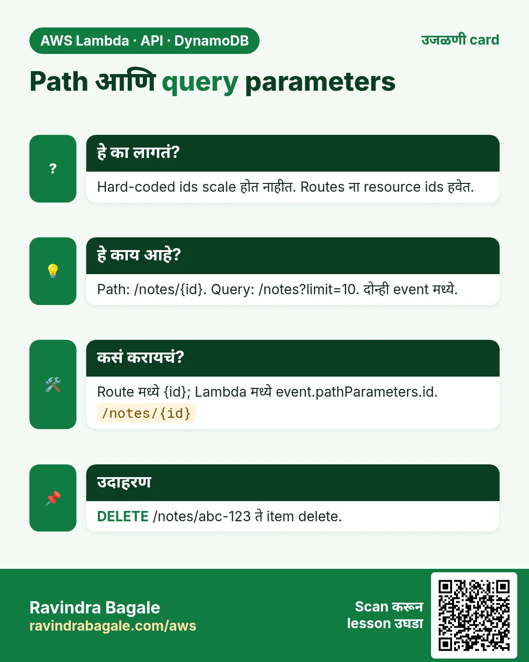 उजळणी card: Path आणि query parameters. Hard-coded ids scale होत नाहीत. Routes ना resource ids हवेत. Path: /notes/{id}. Query: /notes?limit=10. दोन्ही event मध्ये. Route मध्ये {id}; Lambda मध्ये event.pathParameters.id. DELETE /notes/abc-123 ते item delete.
