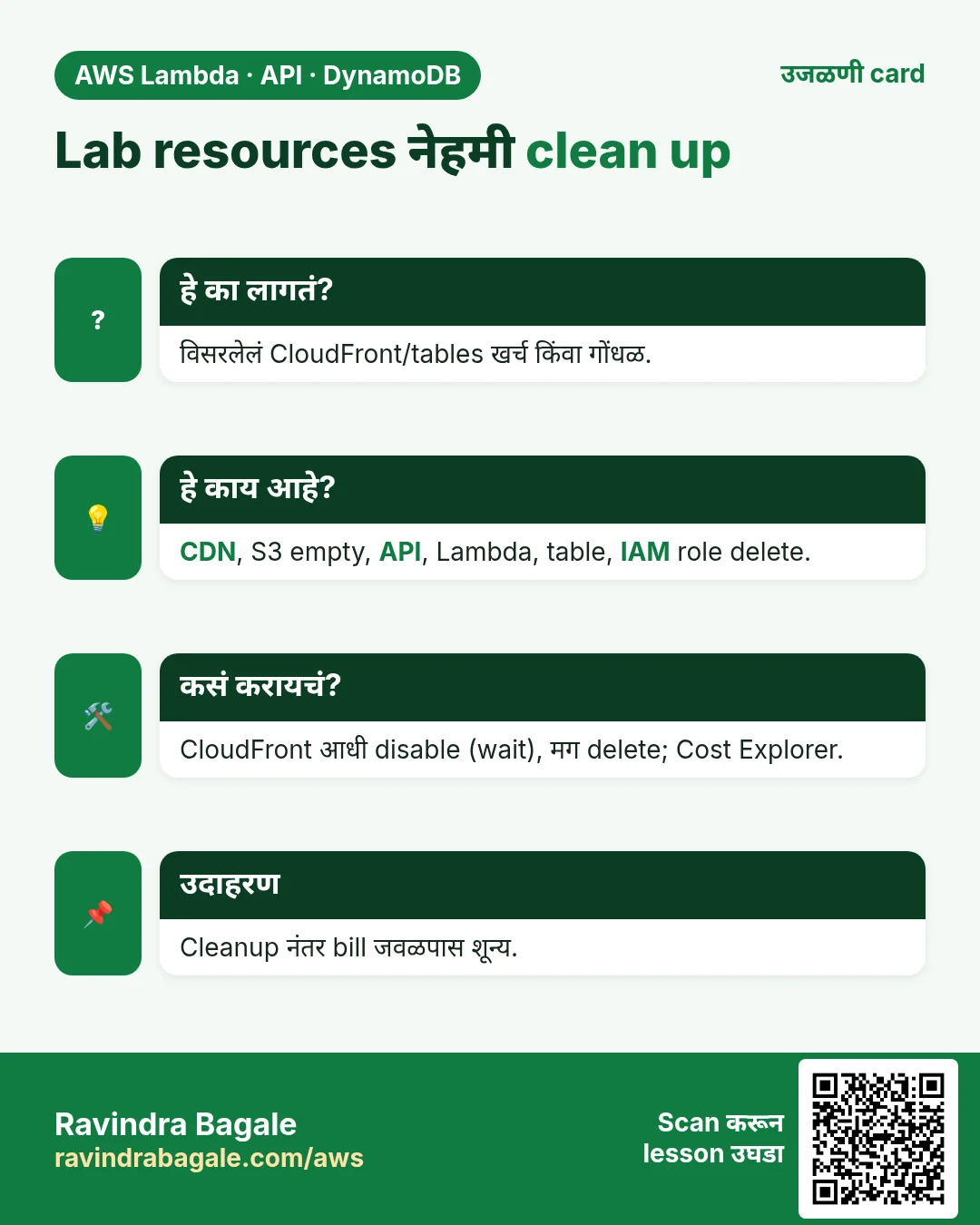 उजळणी card: Lab resources नेहमी clean up. विसरलेलं CloudFront/tables खर्च किंवा गोंधळ. CDN, S3 empty, API, Lambda, table, IAM role delete. CloudFront आधी disable (wait), मग delete; Cost Explorer. Cleanup नंतर bill जवळपास शून्य.