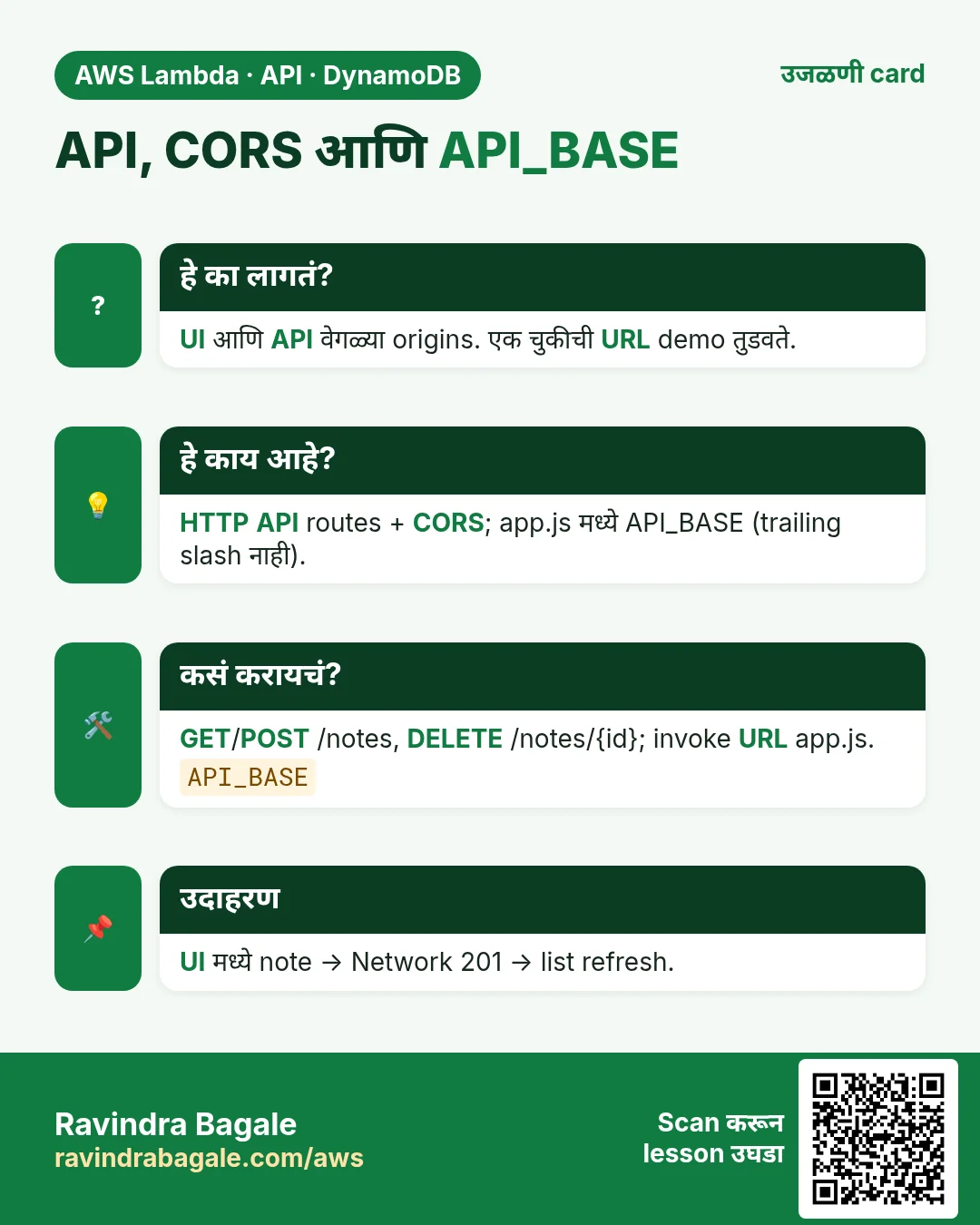 उजळणी card: API, CORS आणि API_BASE. UI आणि API वेगळ्या origins. एक चुकीची URL demo तुडवते. HTTP API routes + CORS; app.js मध्ये API_BASE (trailing slash नाही). GET/POST /notes, DELETE /notes/{id}; invoke URL app.js. UI मध्ये note → Network 201 → list refresh.