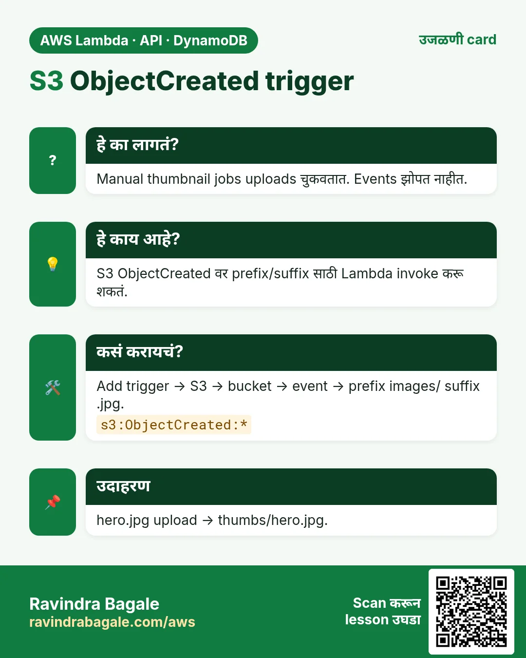 उजळणी card: S3 ObjectCreated trigger. Manual thumbnail jobs uploads चुकवतात. Events झोपत नाहीत. S3 ObjectCreated वर prefix/suffix साठी Lambda invoke करू शकतं. Add trigger → S3 → bucket → event → prefix images/ suffix .jpg. hero.jpg upload → thumbs/hero.jpg.