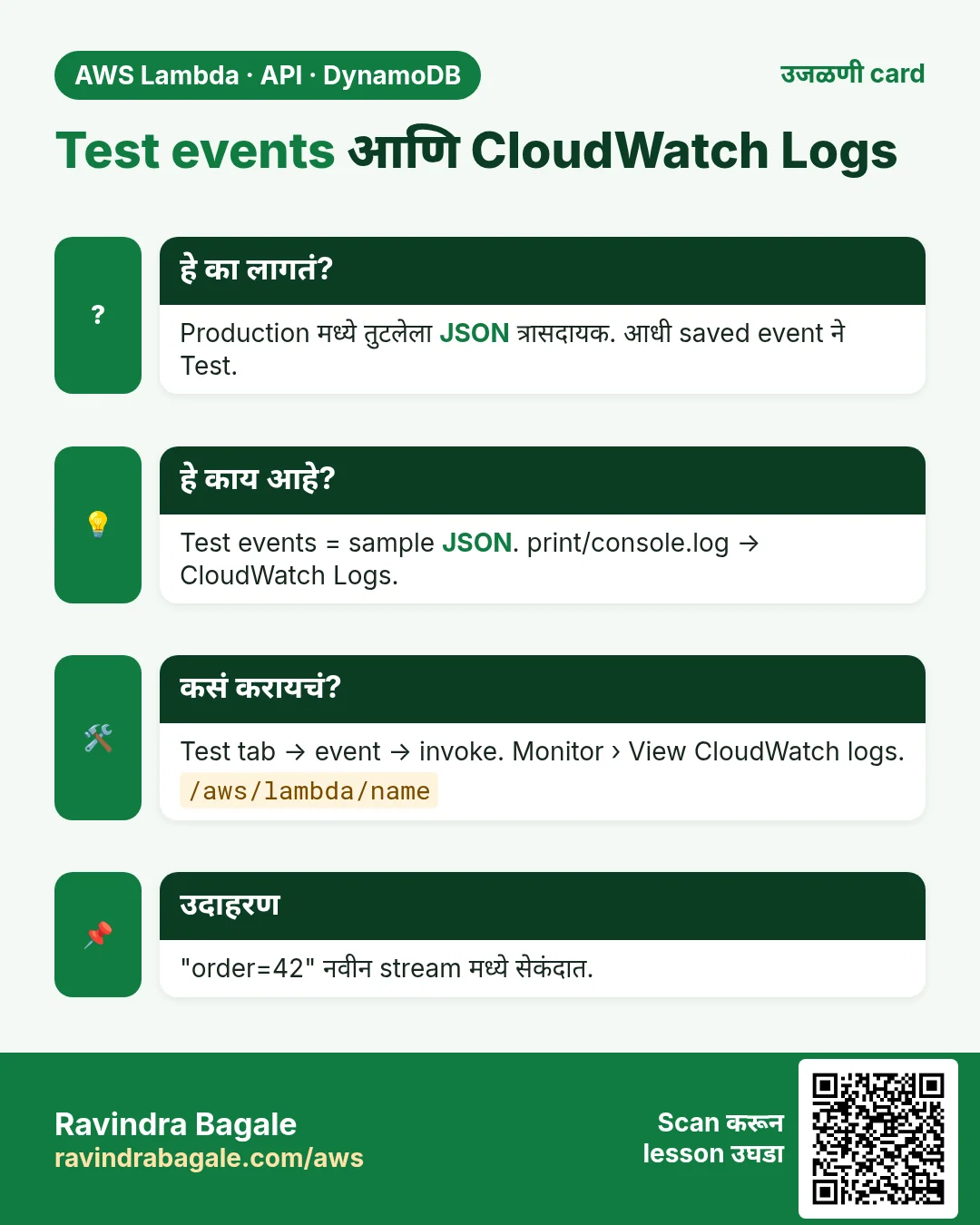 उजळणी card: Test events आणि CloudWatch Logs. Production मध्ये तुटलेला JSON त्रासदायक. आधी saved event ने Test. Test events = sample JSON. print/console.log → CloudWatch Logs. Test tab → event → invoke. Monitor › View CloudWatch logs. "order=42" नवीन stream मध्ये सेकंदात.