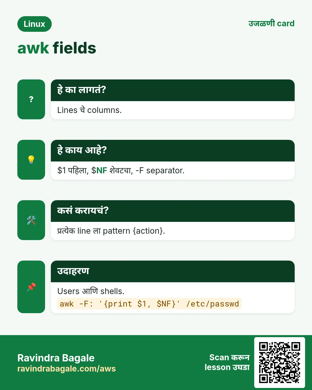 awk fields. Lines चे columns. $1 पहिला, $NF शेवटचा, -F separator. प्रत्येक line ला pattern {action}. Users आणि shells.