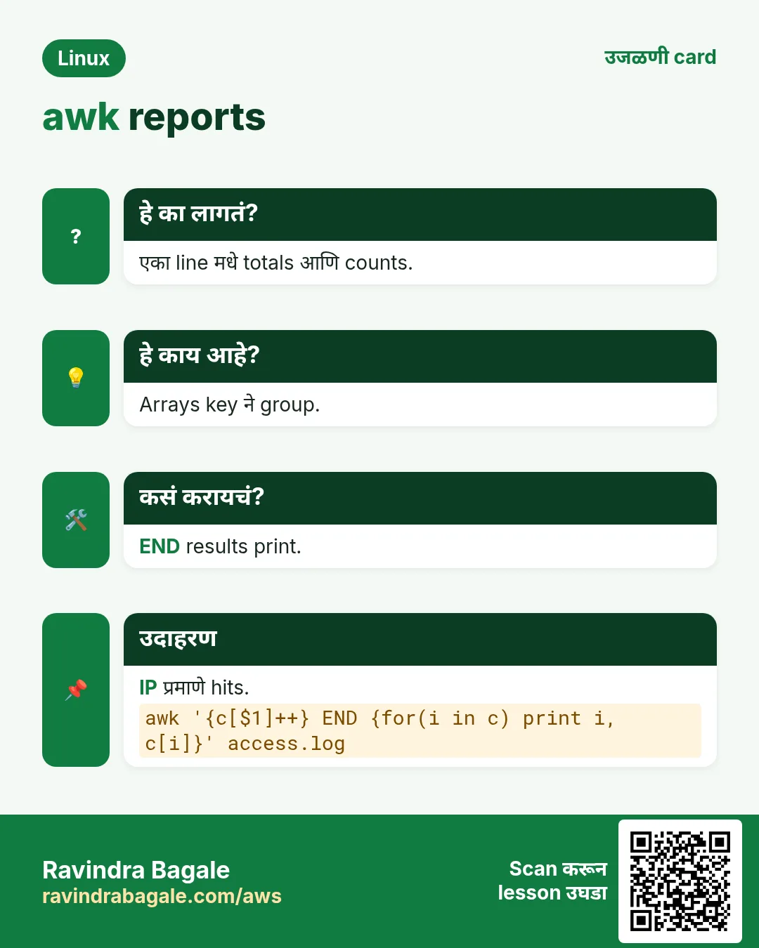 awk reports. एका line मधे totals आणि counts. Arrays key ने group. END results print. IP प्रमाणे hits.