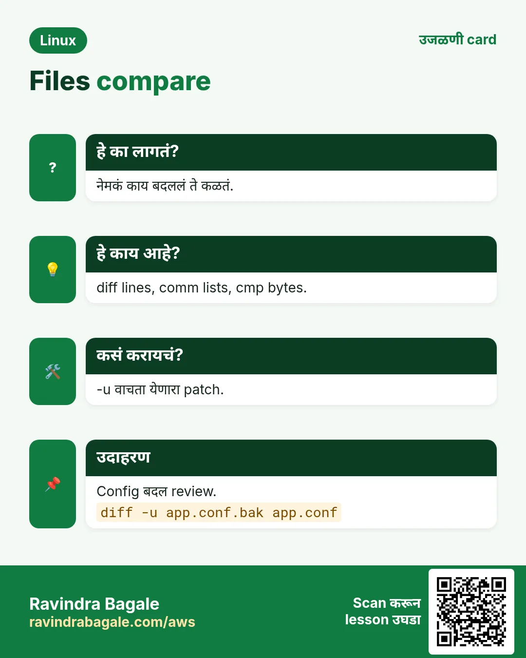 Files compare. नेमकं काय बदललं ते कळतं. diff lines, comm lists, cmp bytes. -u वाचता येणारा patch. Config बदल review.