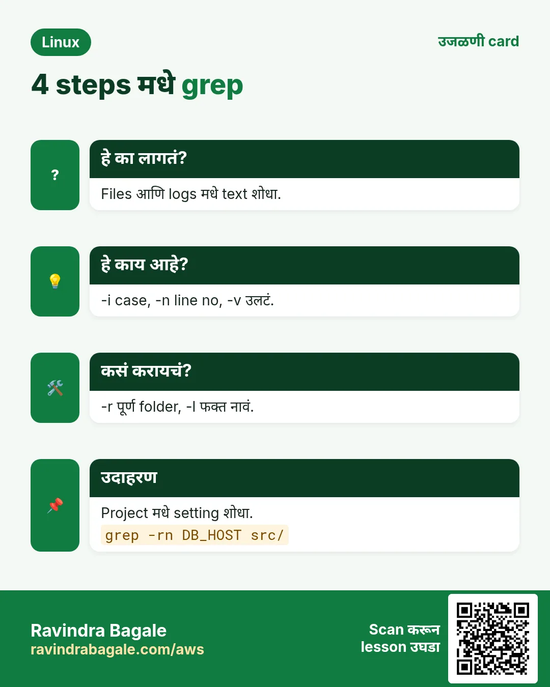 4 steps मधे grep. Files आणि logs मधे text शोधा. -i case, -n line no, -v उलटं. -r पूर्ण folder, -l फक्त नावं. Project मधे setting शोधा.