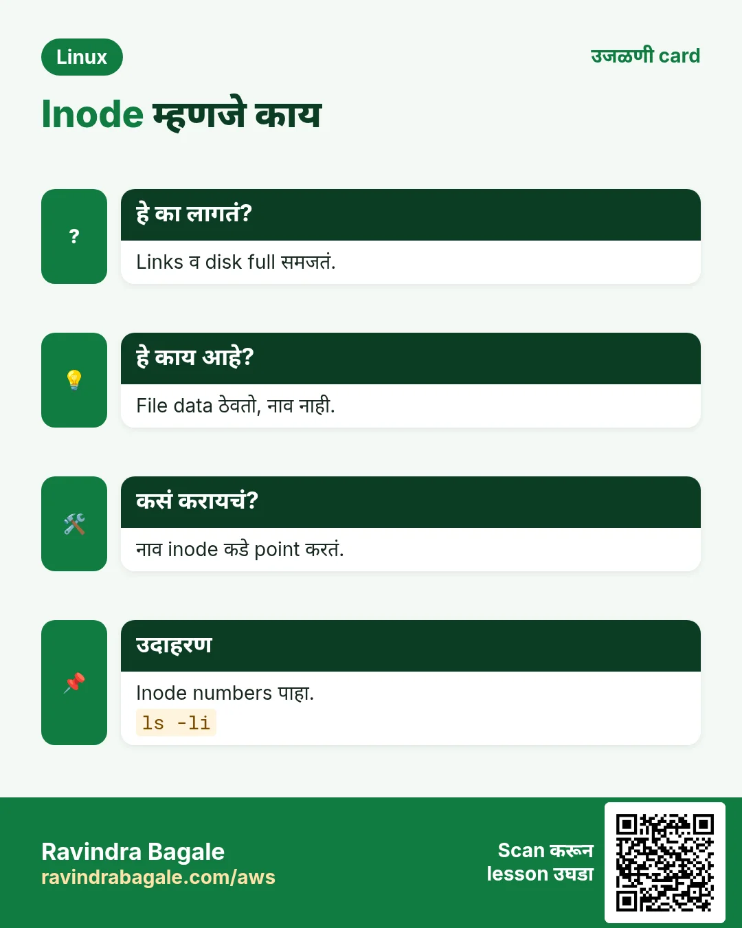 Inode म्हणजे काय. Links व disk full समजतं. File data ठेवतो, नाव नाही. नाव inode कडे point करतं. Inode numbers पाहा.
